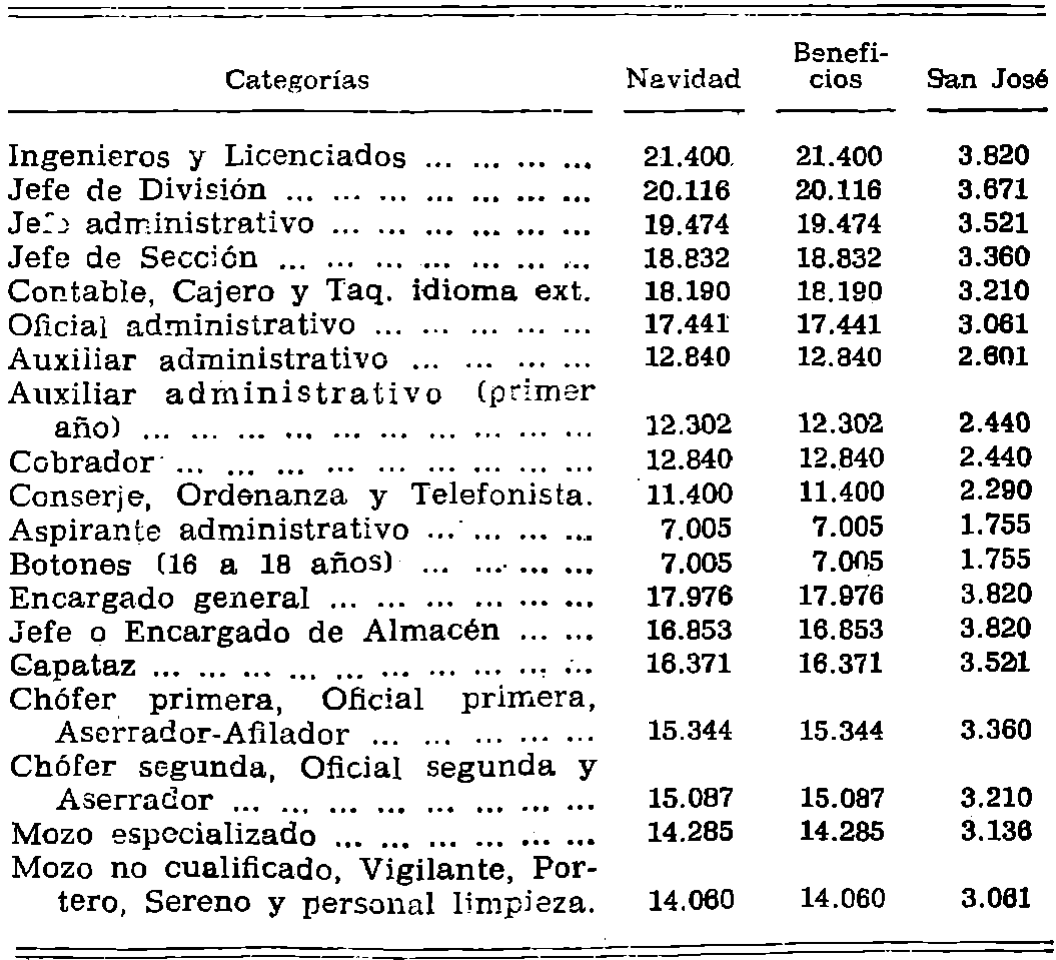 Imagen: /datos/imagenes/disp/1977/44/04750_12165657_image5.png