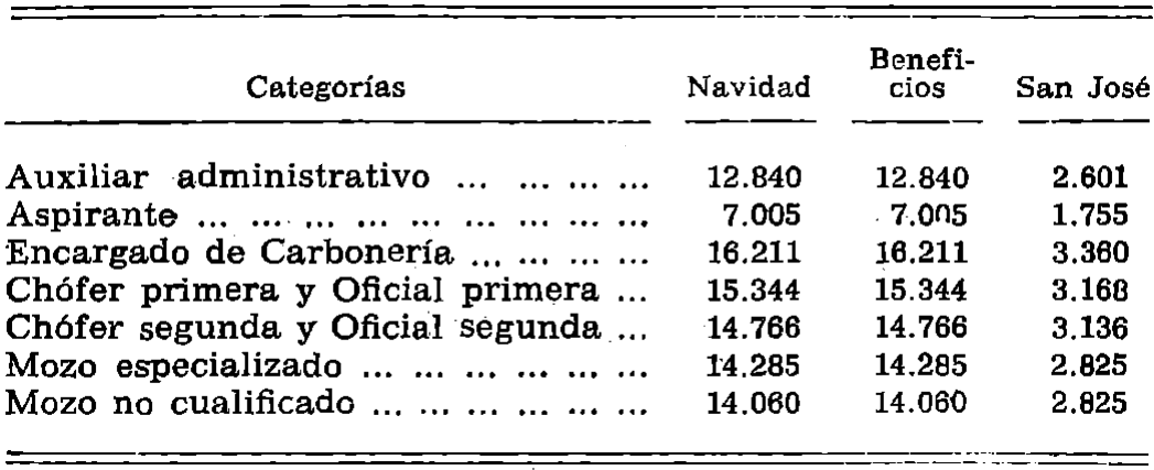 Imagen: /datos/imagenes/disp/1977/44/04750_12165657_image6.png