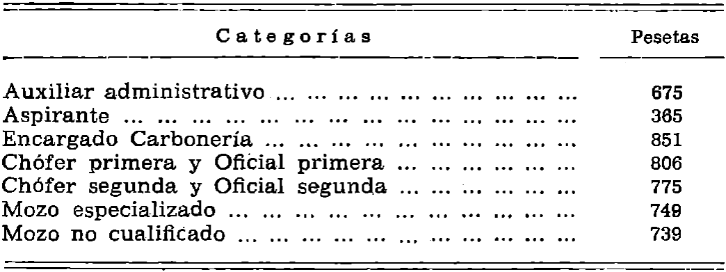 Imagen: /datos/imagenes/disp/1977/44/04750_12165657_image7.png