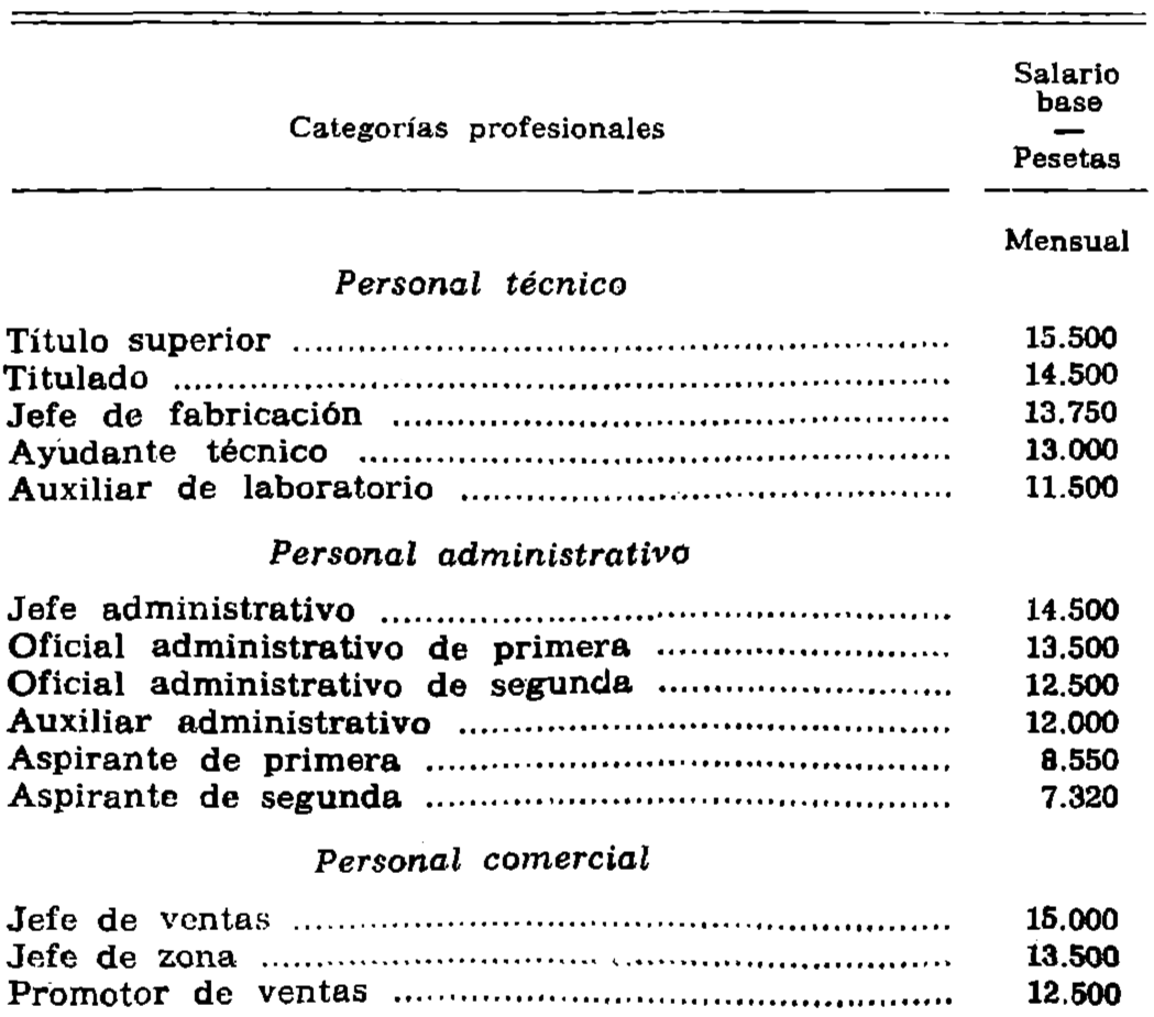 Imagen: /datos/imagenes/disp/1977/45/04821_8178409_image1.png