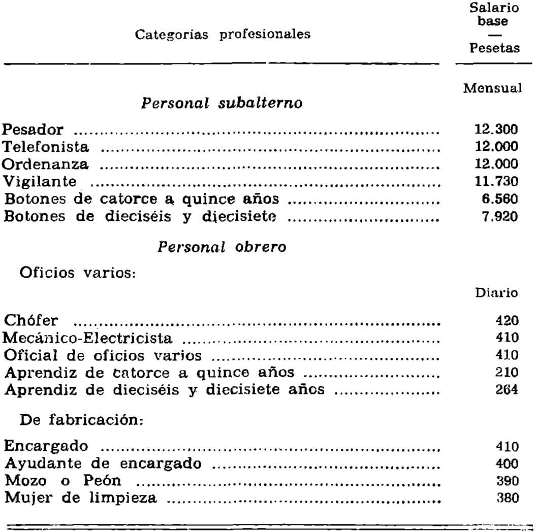 Imagen: /datos/imagenes/disp/1977/45/04821_8178409_image2.png