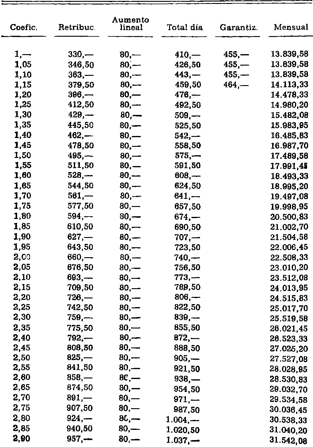 Imagen: /datos/imagenes/disp/1977/47/04993_12167613_image1.png