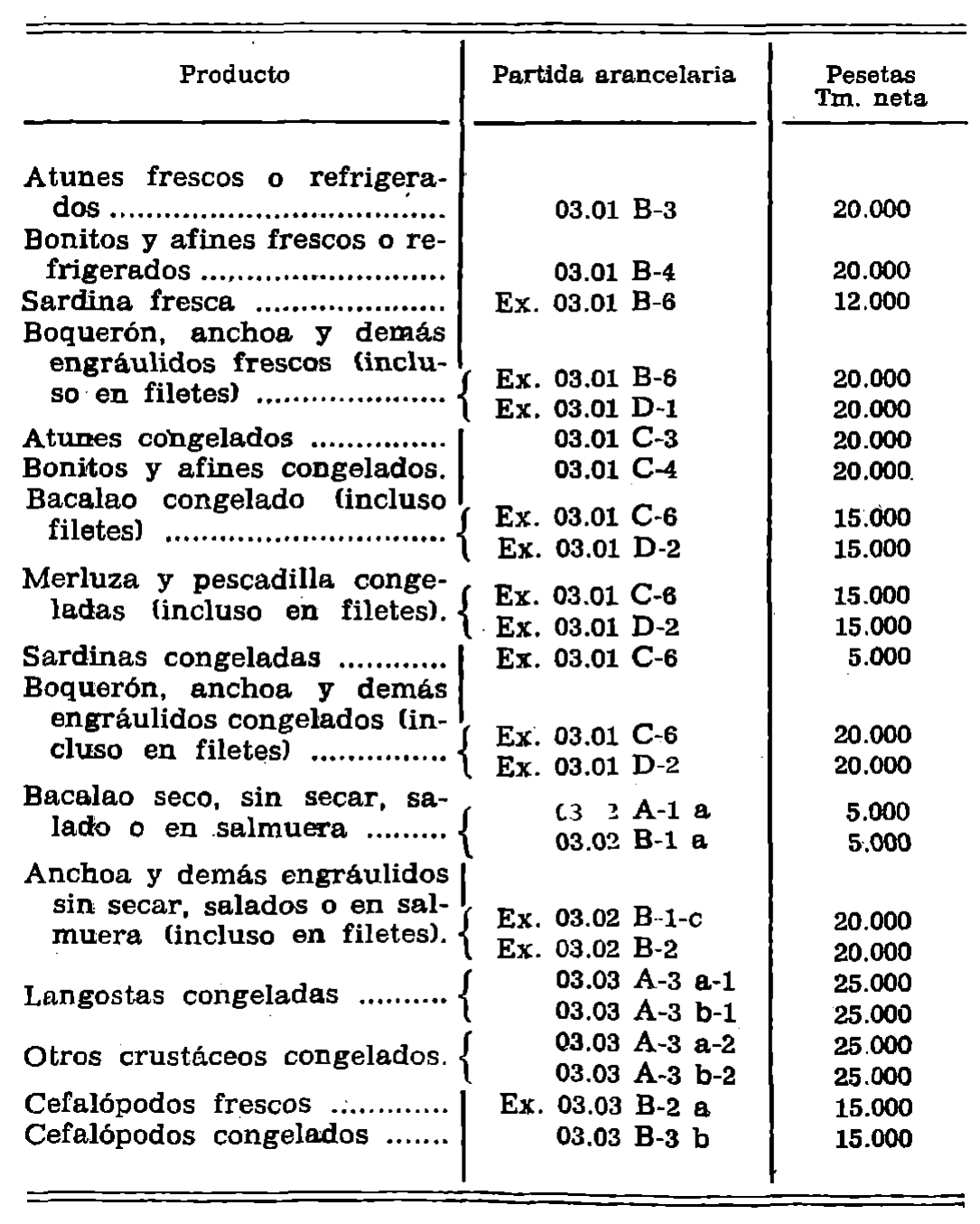 Imagen: /datos/imagenes/disp/1977/48/05115_12165665_image1.png