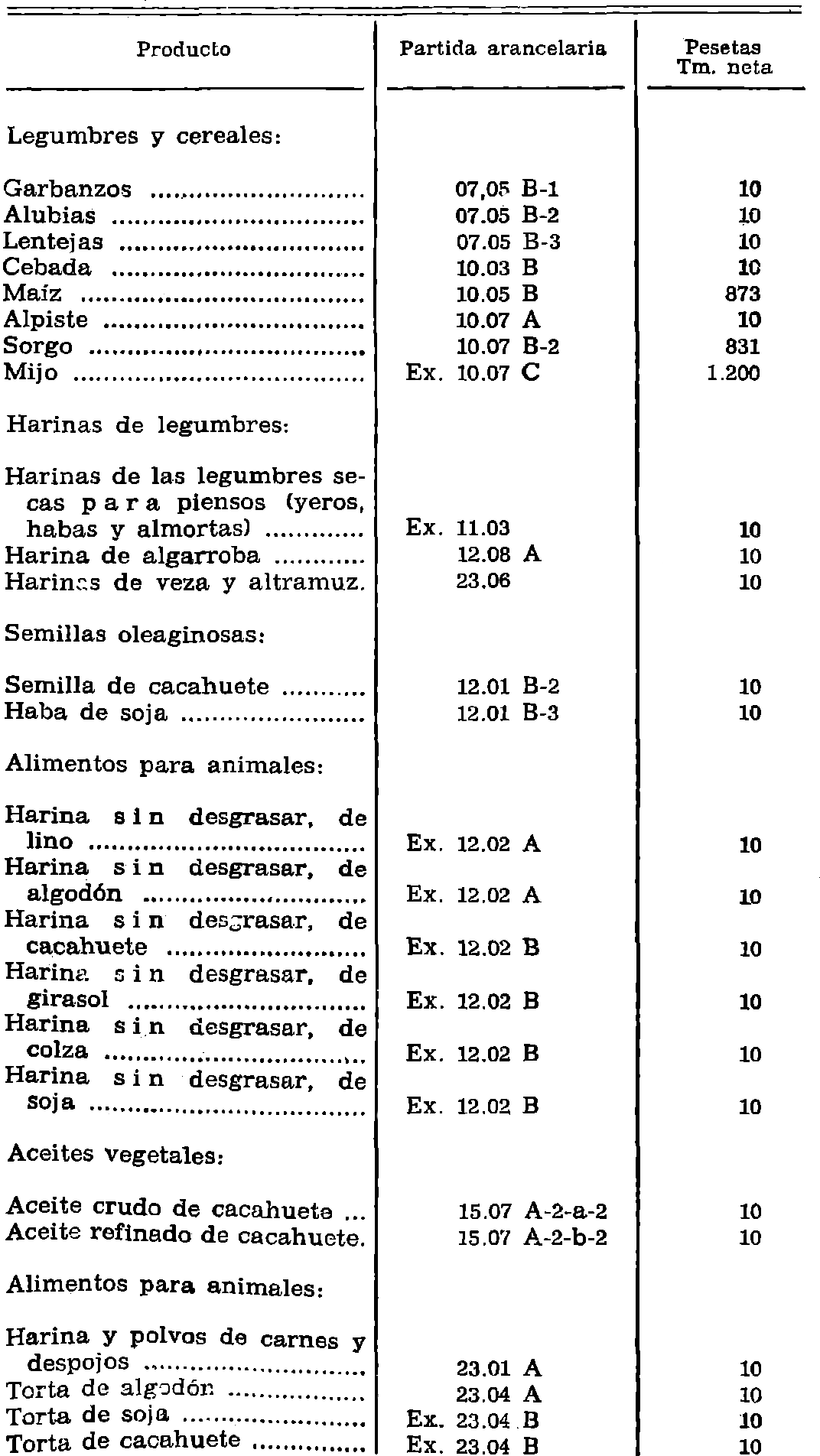 Imagen: /datos/imagenes/disp/1977/48/05116_12167529_image1.png