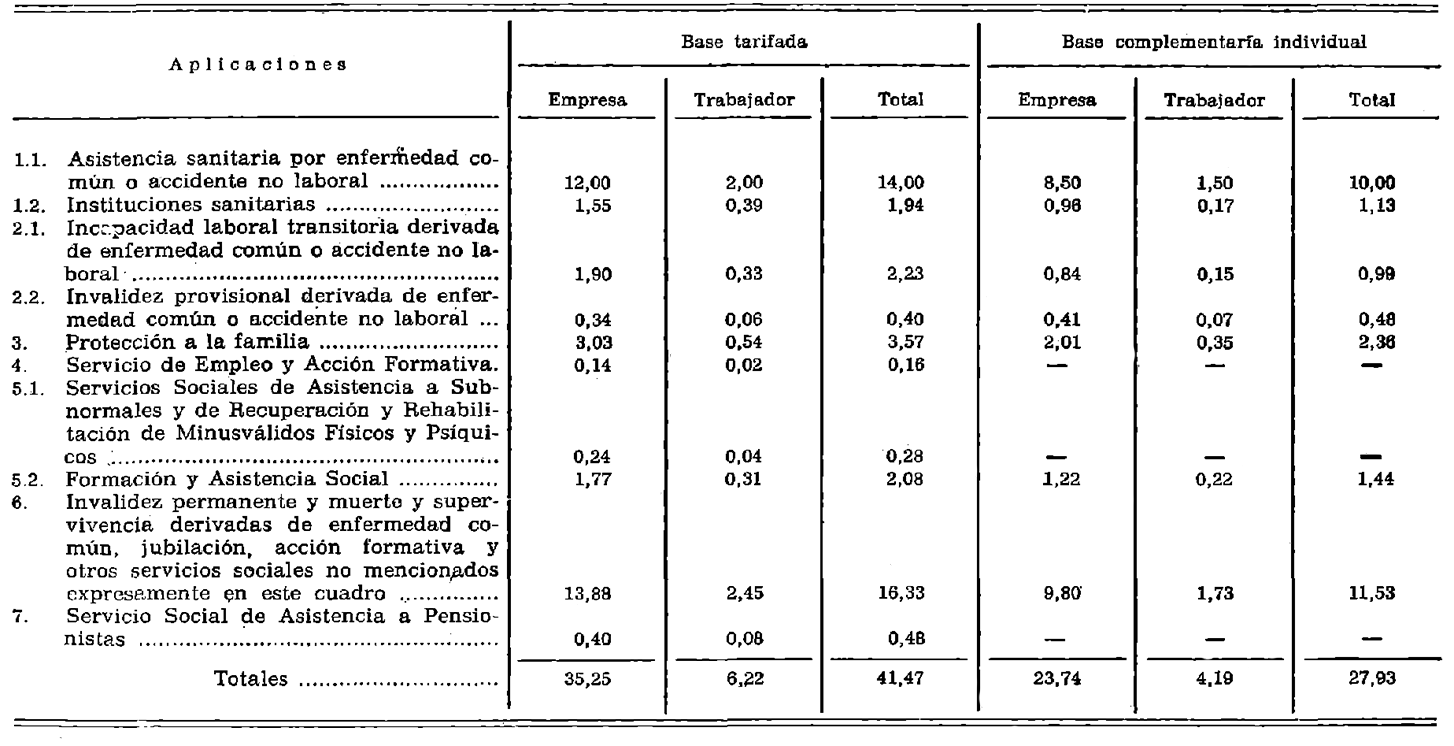 Imagen: /datos/imagenes/disp/1977/53/05621_8187519_image1.png