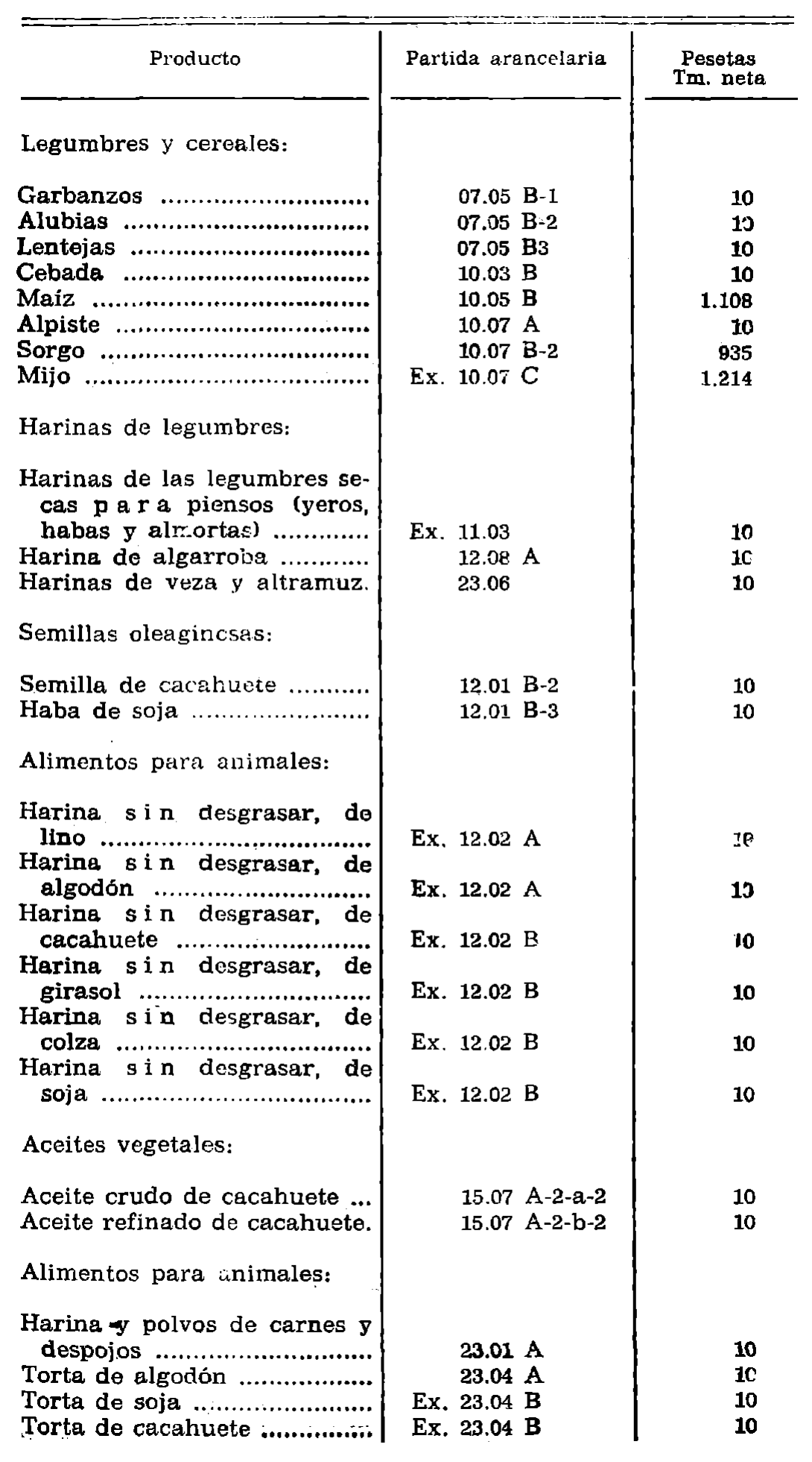 Imagen: /datos/imagenes/disp/1977/54/05722_12170824_image1.png
