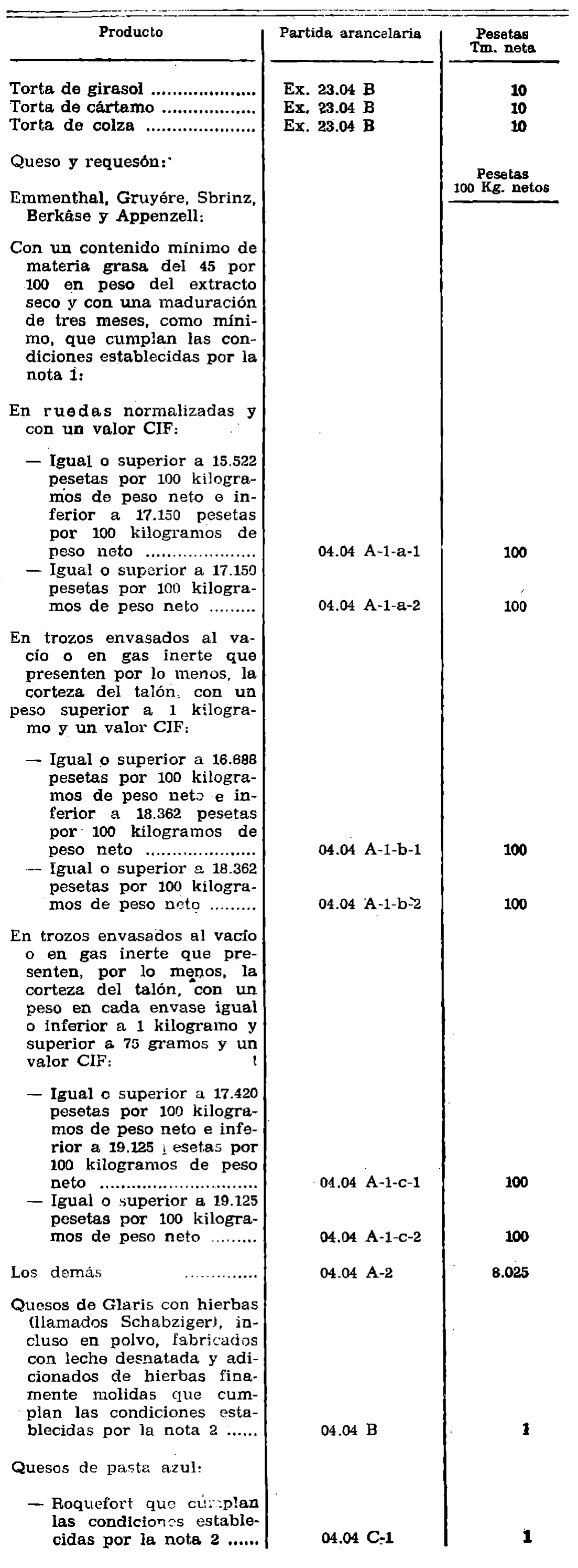 Imagen: /datos/imagenes/disp/1977/54/05722_12170824_image2.png