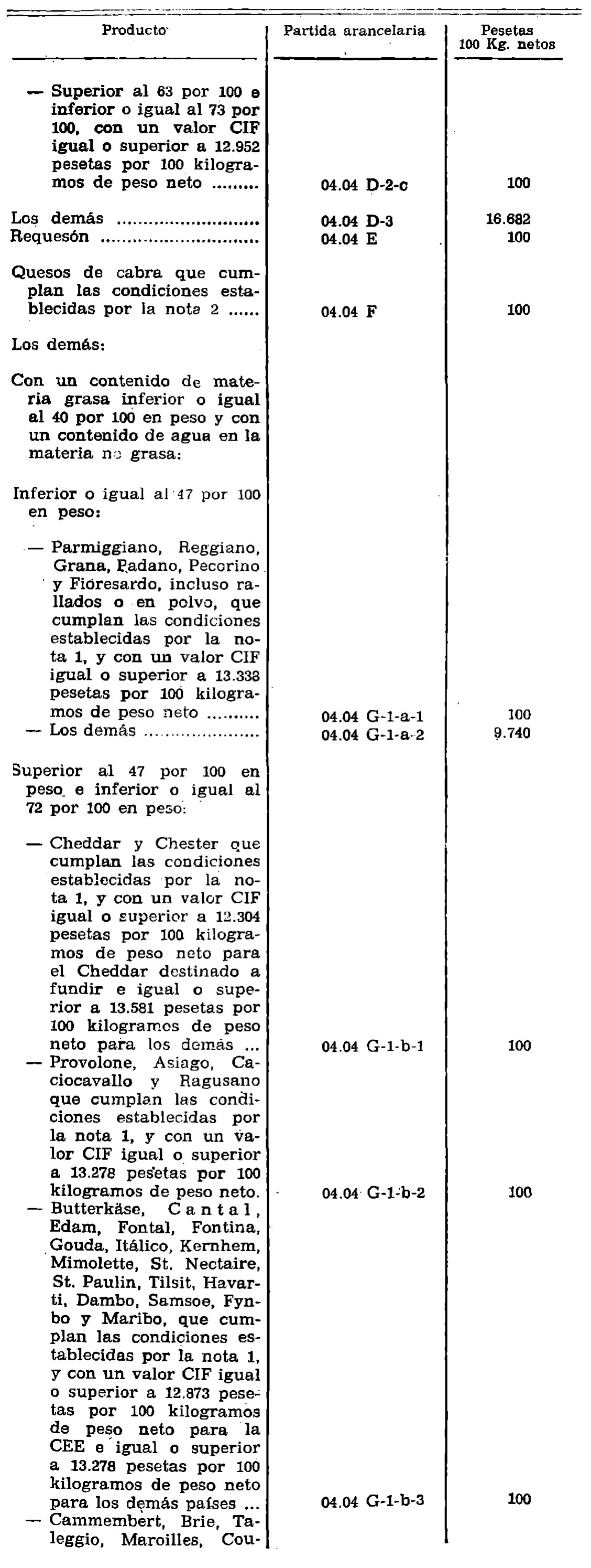 Imagen: /datos/imagenes/disp/1977/54/05722_12170824_image4.png