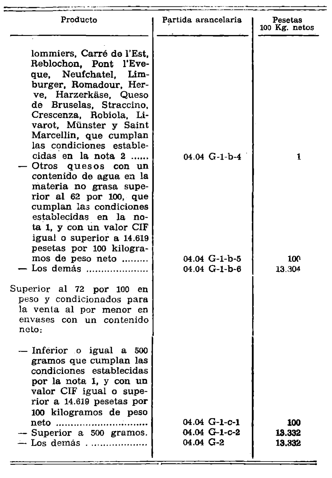 Imagen: /datos/imagenes/disp/1977/54/05722_12170824_image5.png