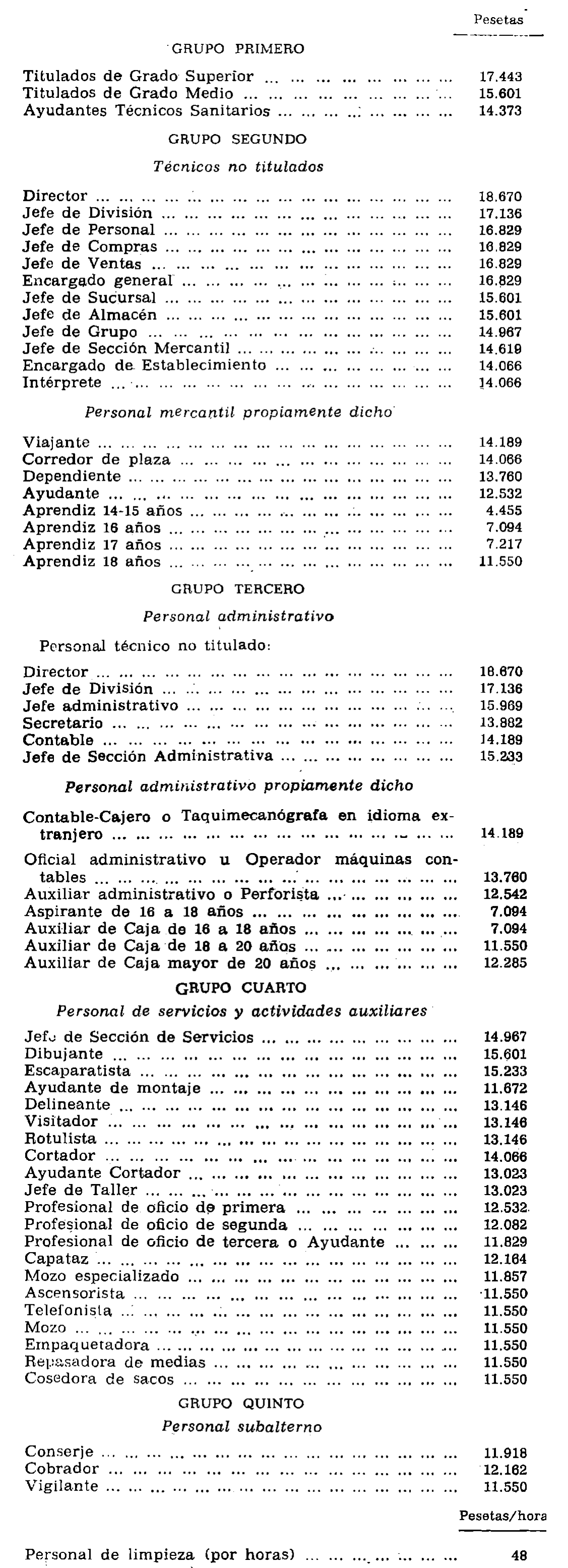 Imagen: /datos/imagenes/disp/1977/56/05885_12170876_image1.png