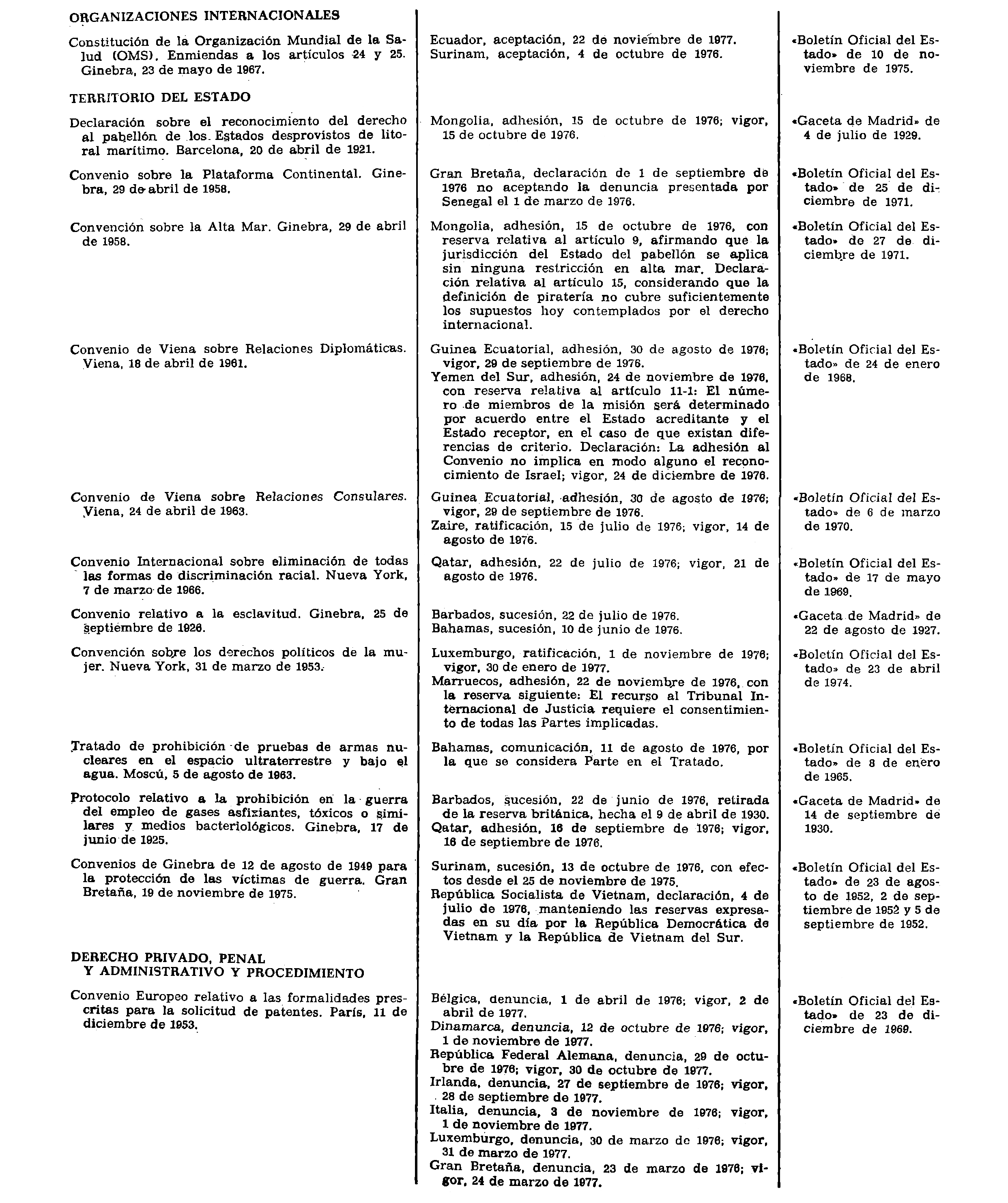 Imagen: /datos/imagenes/disp/1977/57/05965_8189006_image1.png