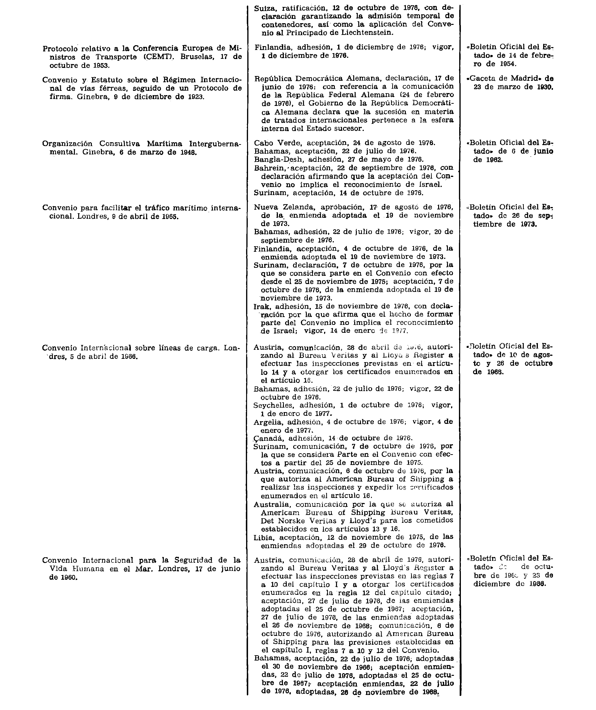 Imagen: /datos/imagenes/disp/1977/57/05965_8189006_image4.png