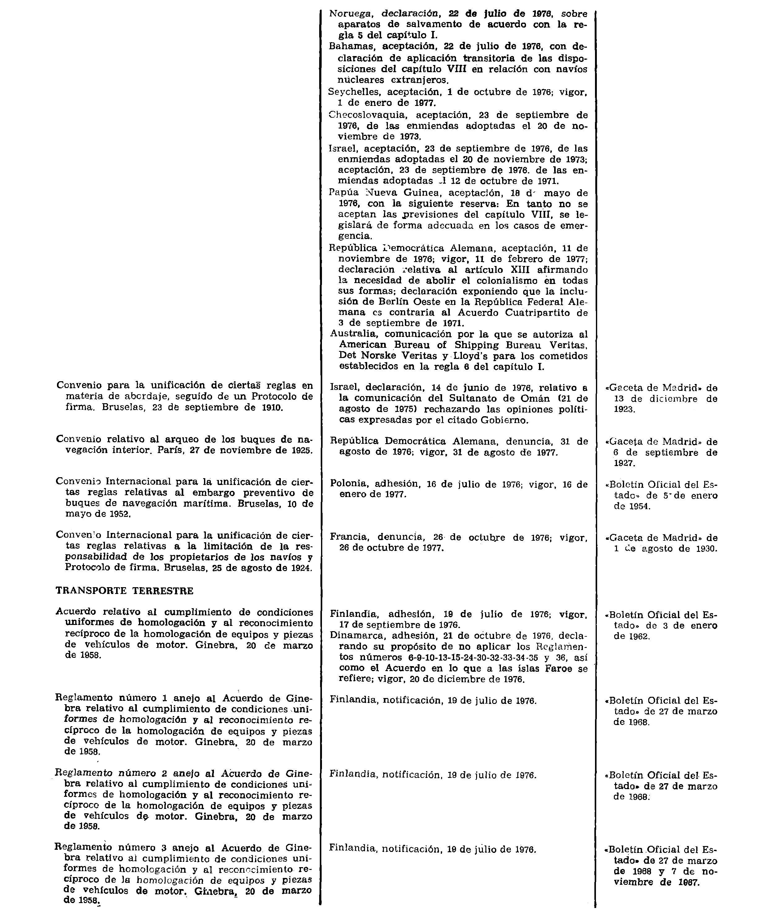 Imagen: /datos/imagenes/disp/1977/57/05965_8189006_image5.png