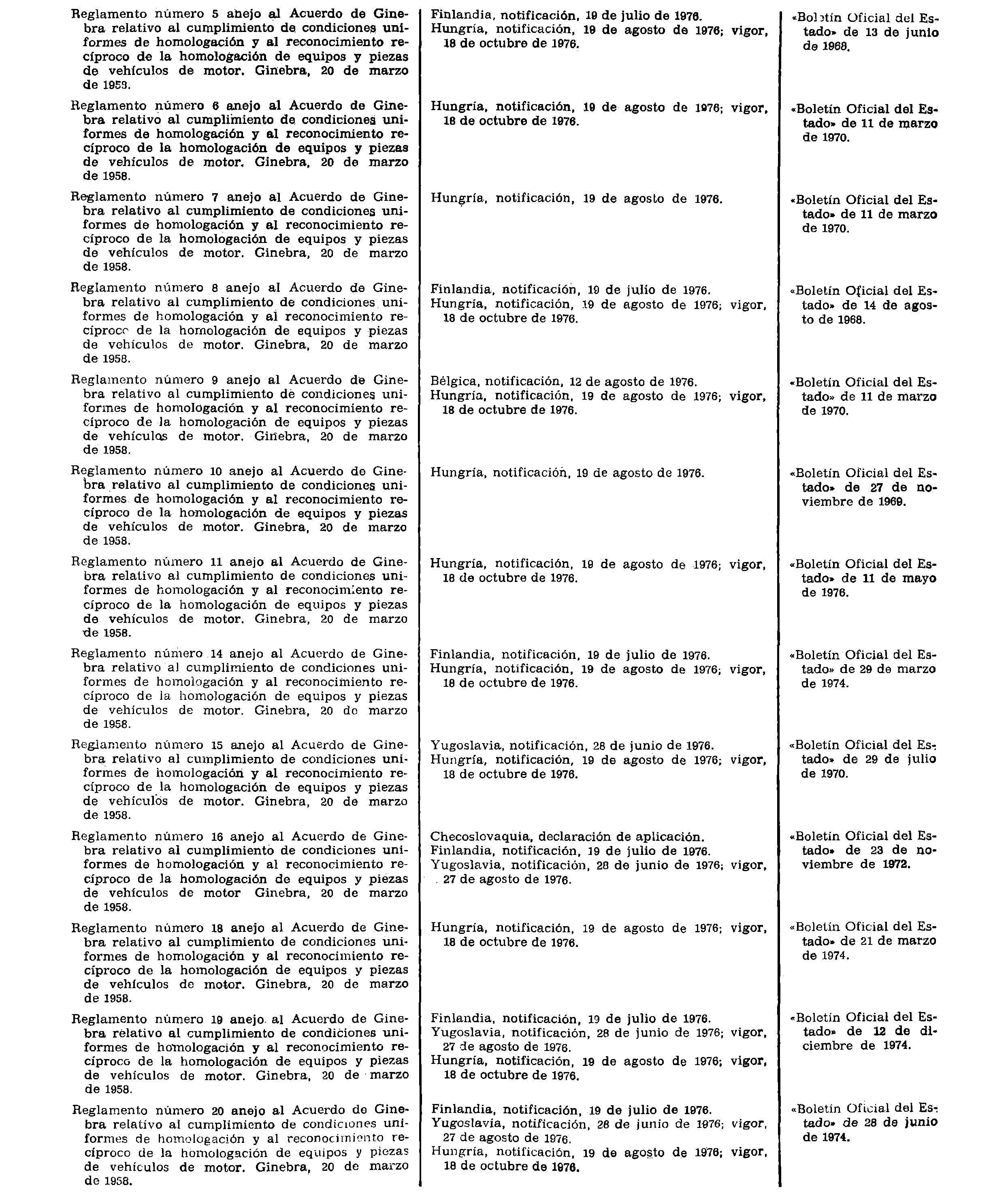 Imagen: /datos/imagenes/disp/1977/57/05965_8189006_image6.png