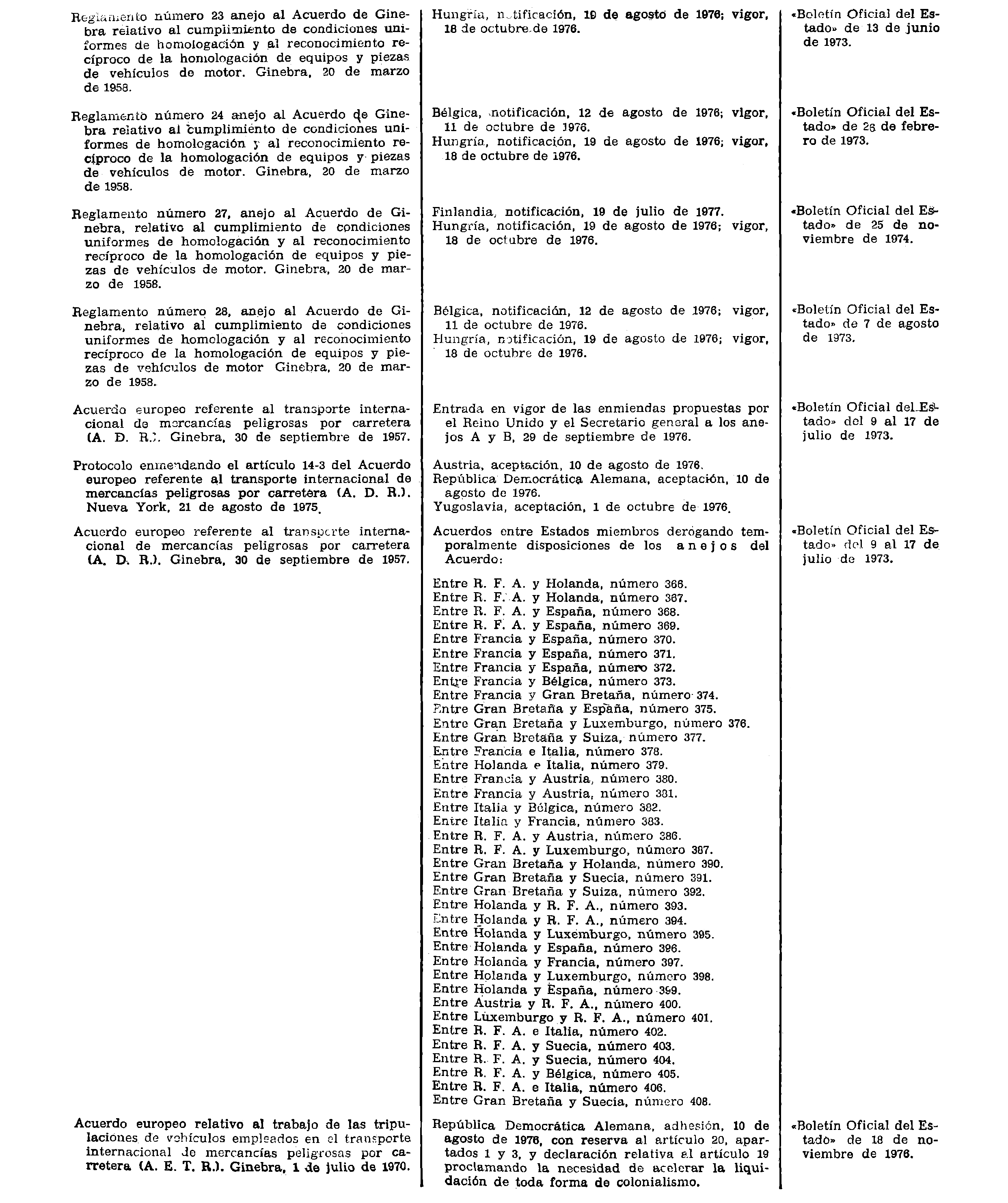 Imagen: /datos/imagenes/disp/1977/57/05965_8189006_image7.png