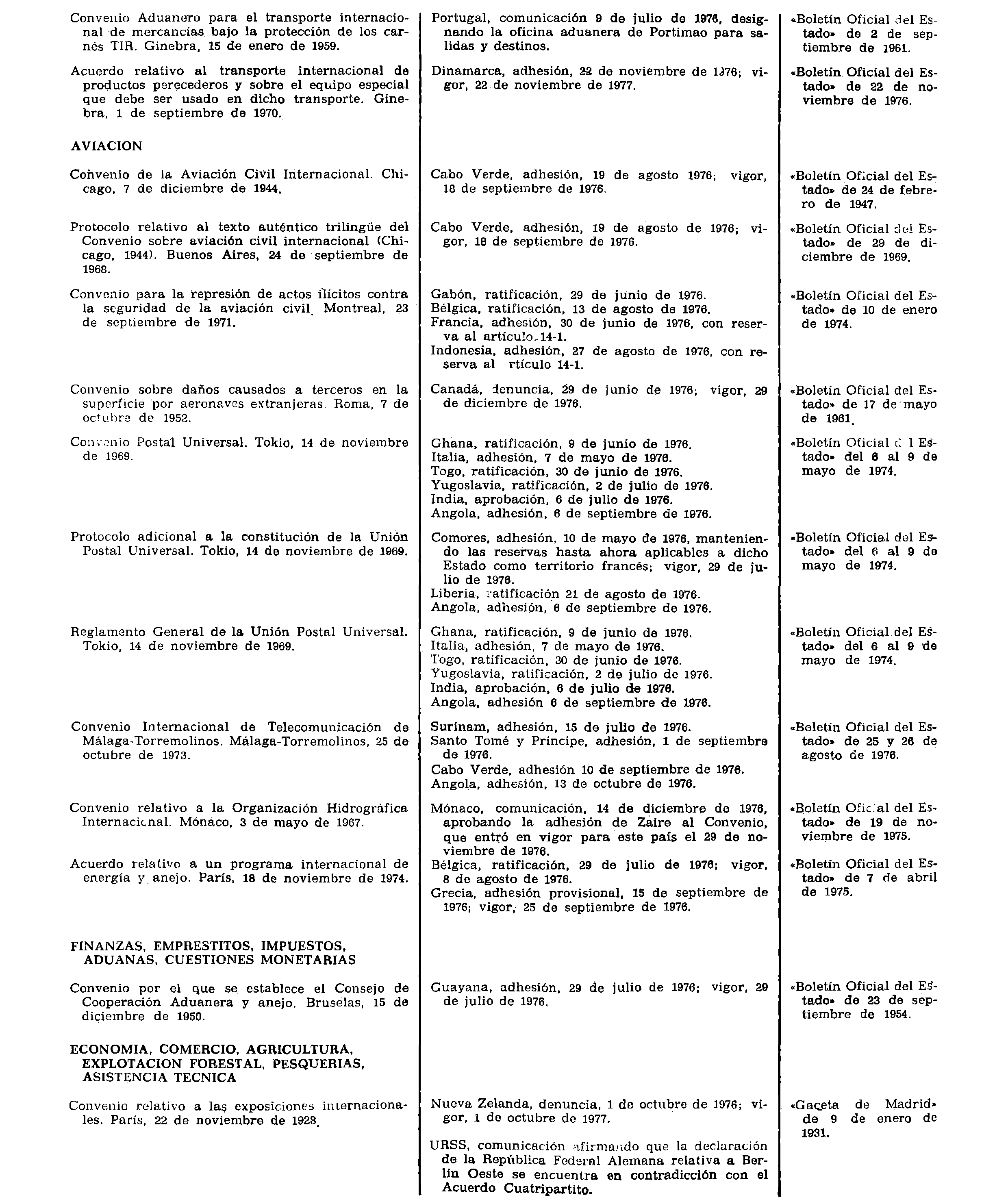 Imagen: /datos/imagenes/disp/1977/57/05965_8189006_image8.png