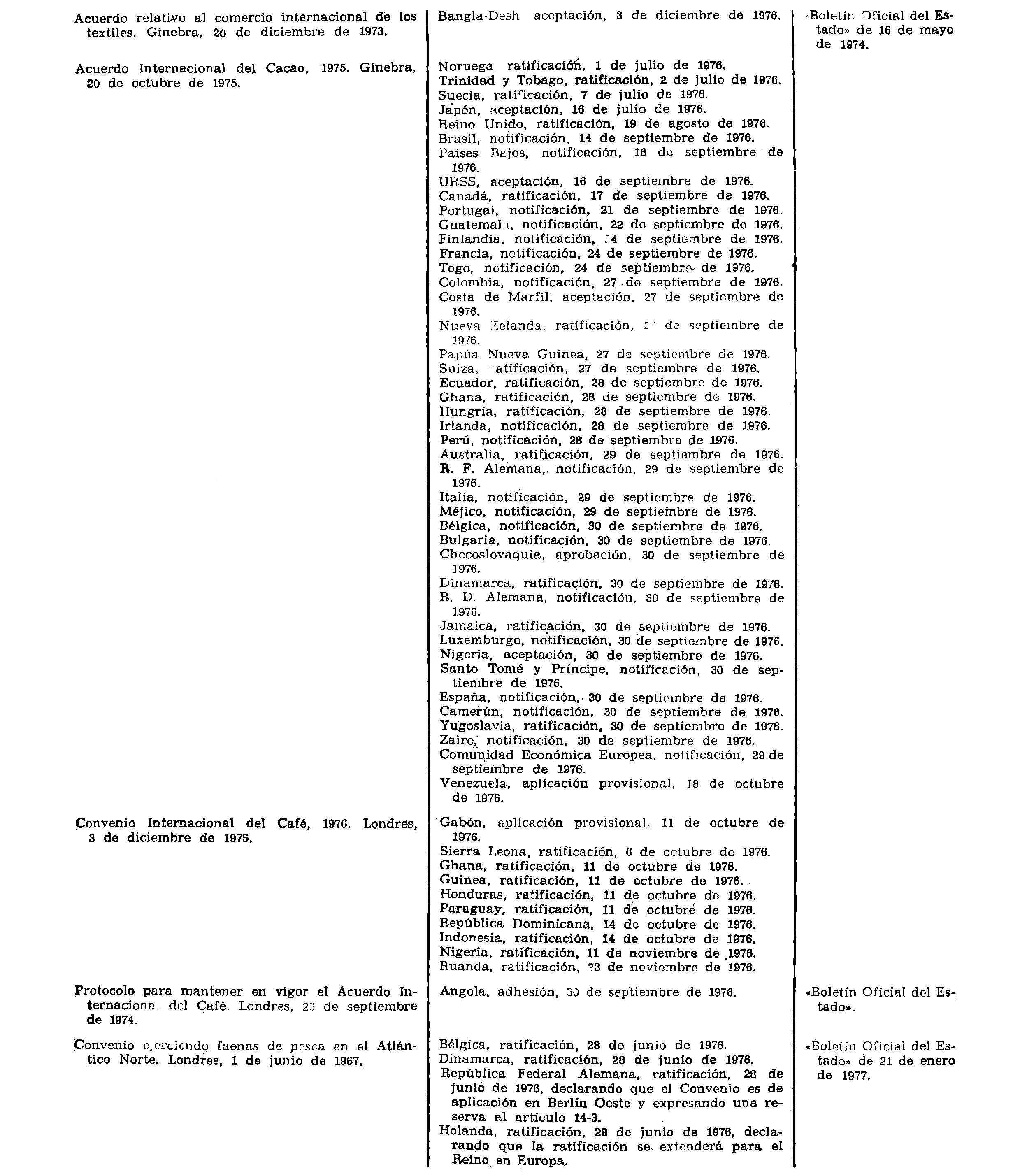 Imagen: /datos/imagenes/disp/1977/57/05965_8189006_image9.png