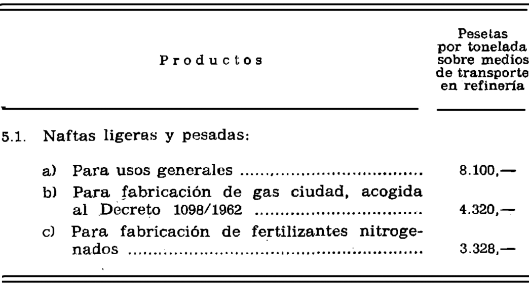 Imagen: /datos/imagenes/disp/1977/59/06173_8200969_image7.png