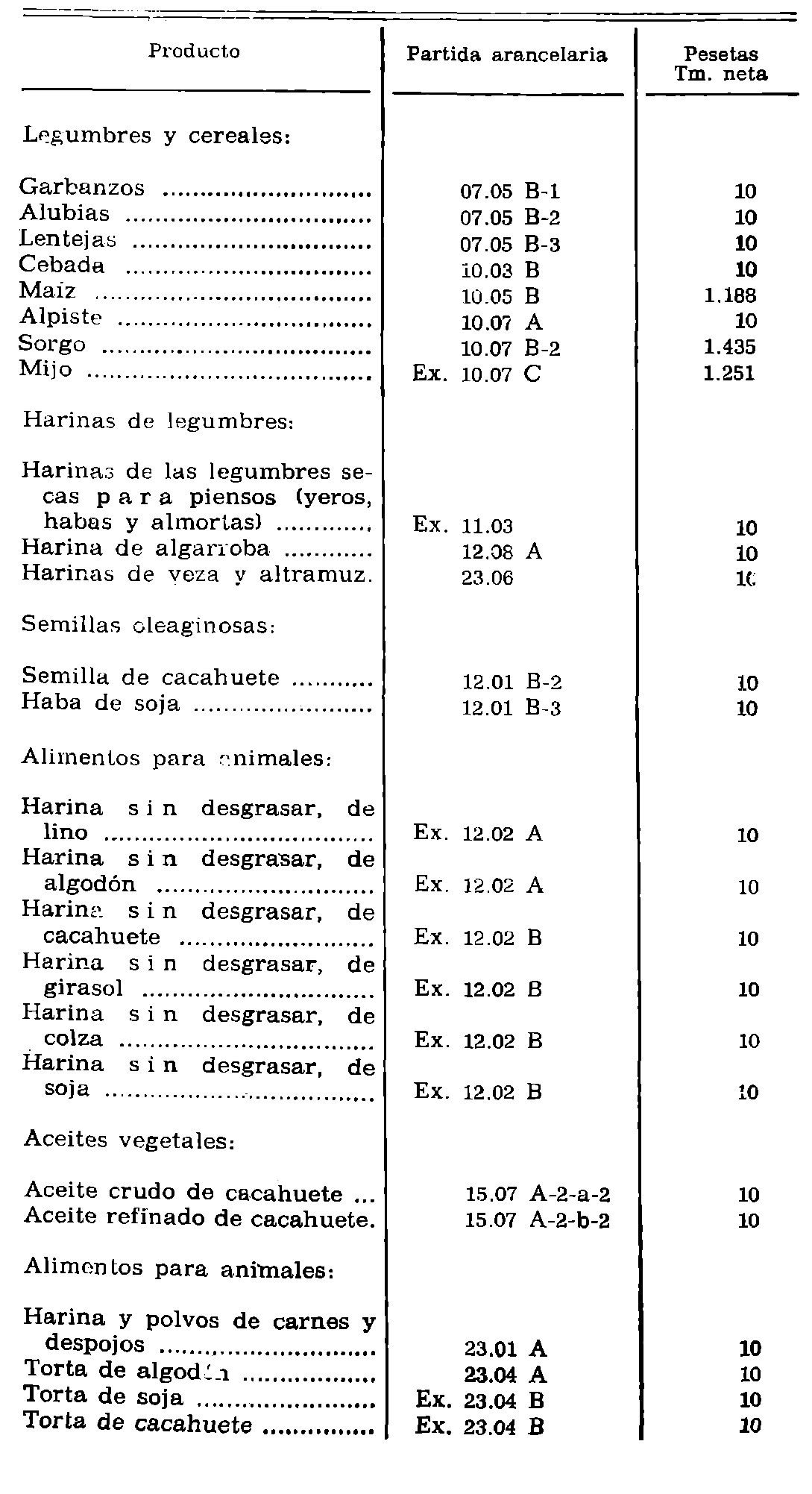 Imagen: /datos/imagenes/disp/1977/72/07704_12172325_image1.png