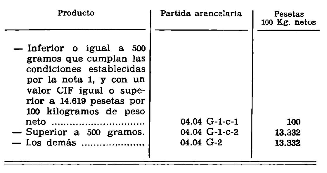 Imagen: /datos/imagenes/disp/1977/72/07704_12172325_image6.png