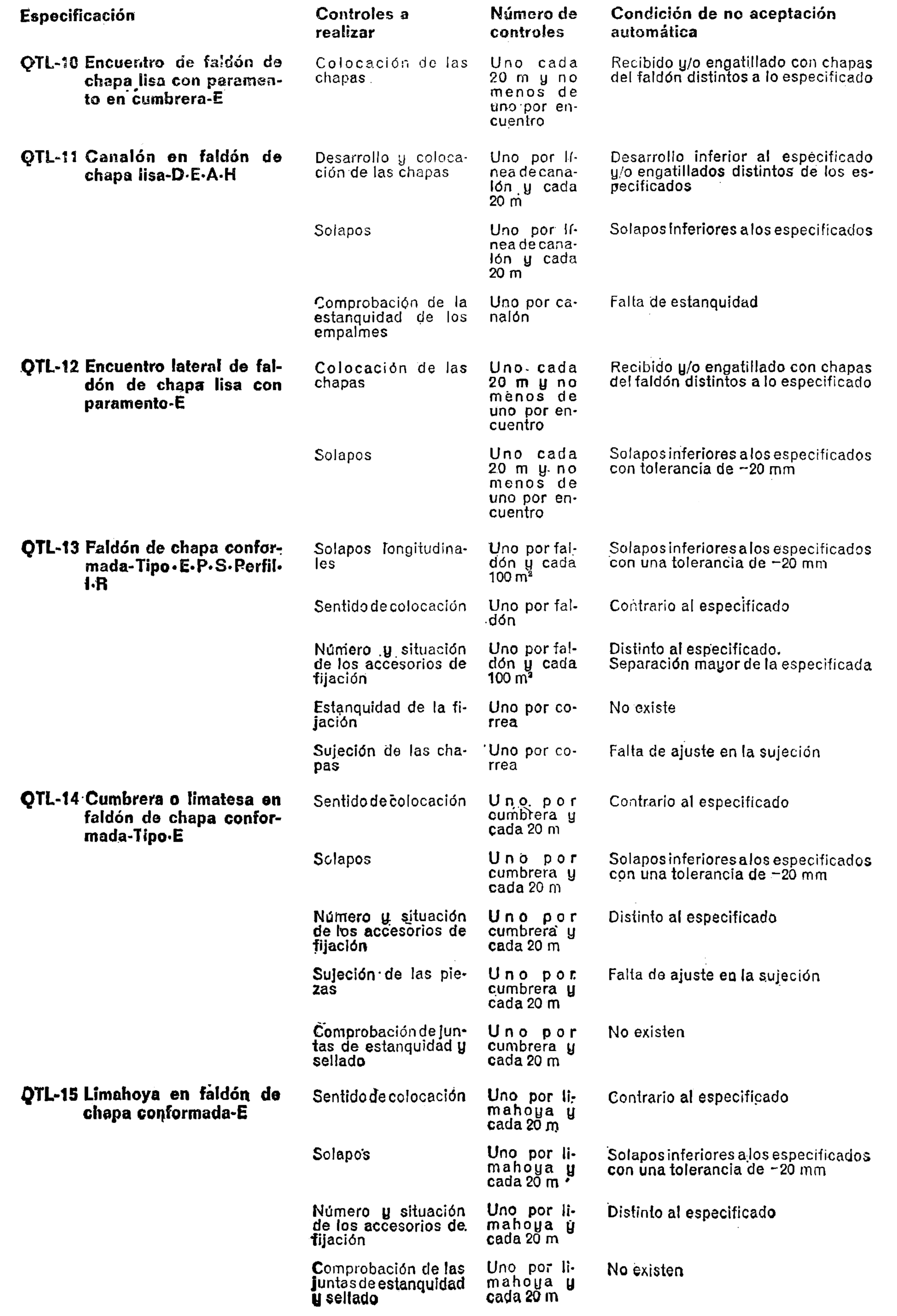 Imagen: /datos/imagenes/disp/1977/73/07841_10936498_image19.png