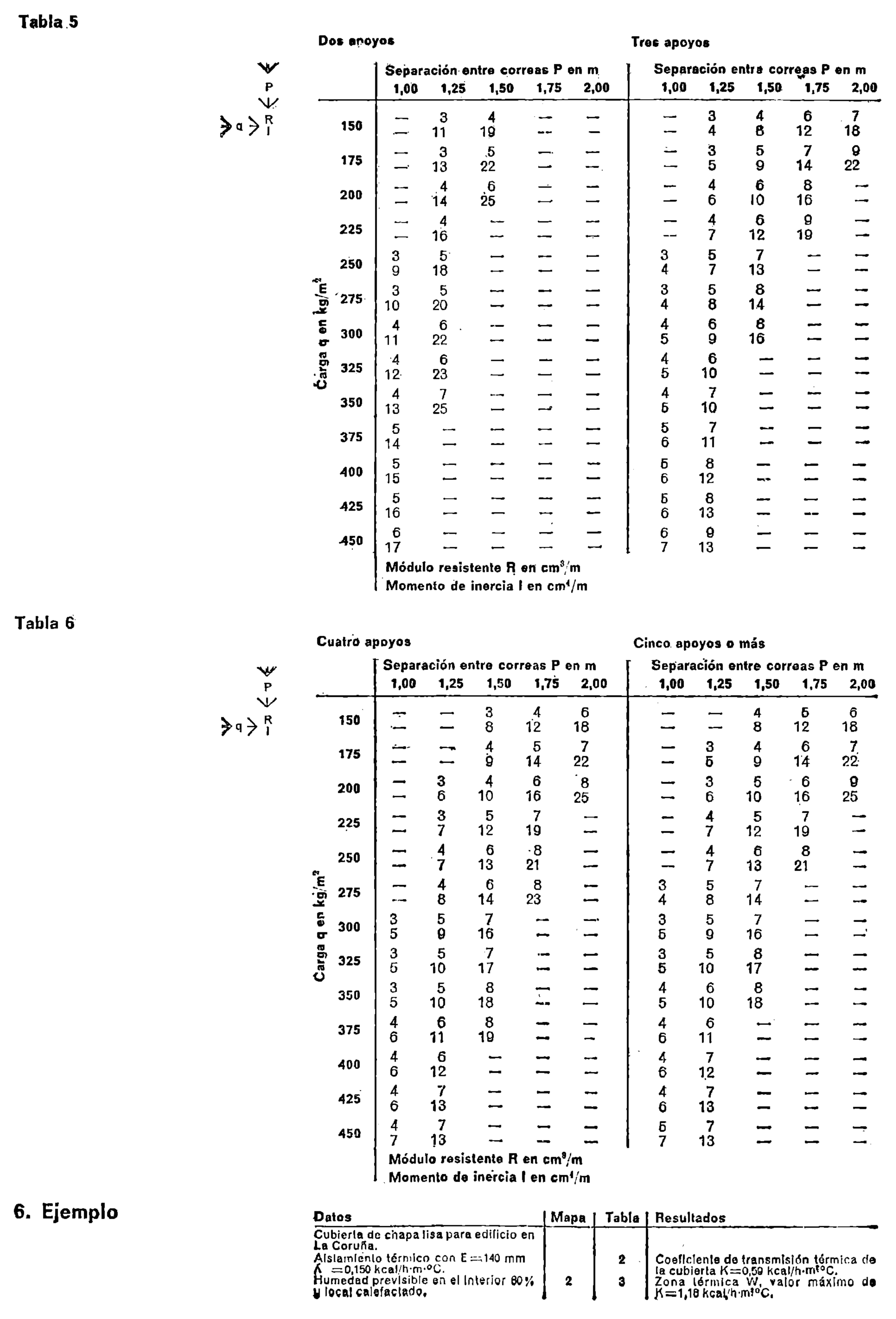 Imagen: /datos/imagenes/disp/1977/73/07841_10936498_image8.png