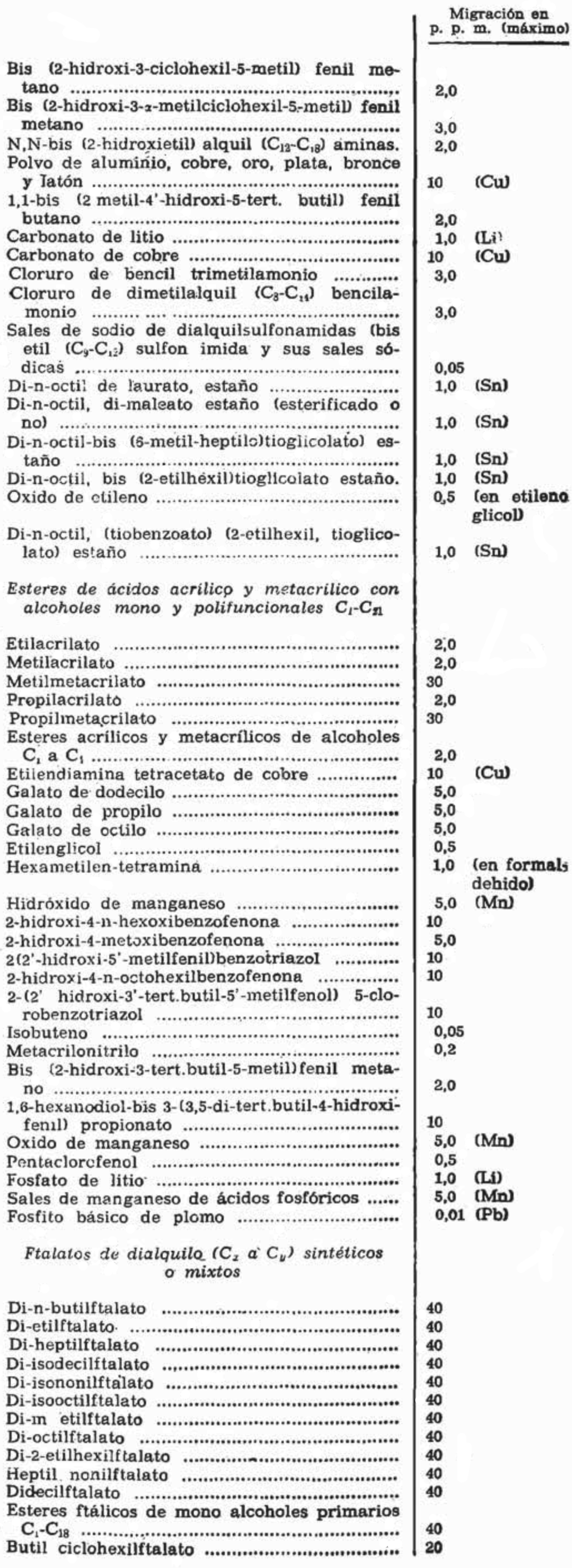 Imagen: /datos/imagenes/disp/1977/77/08223_8222367_image22.png