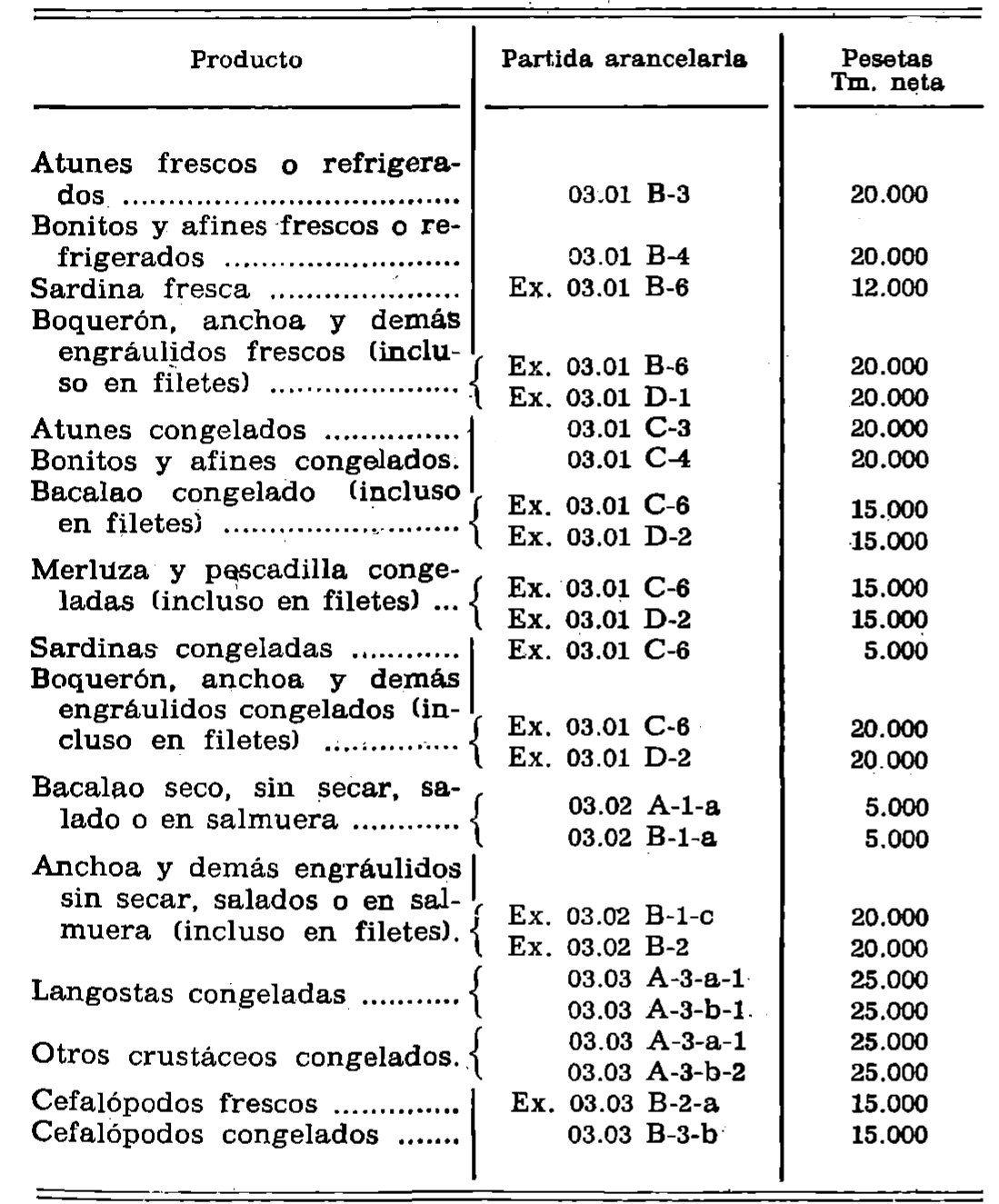 Imagen: /datos/imagenes/disp/1977/78/08304_12170871_image1.png