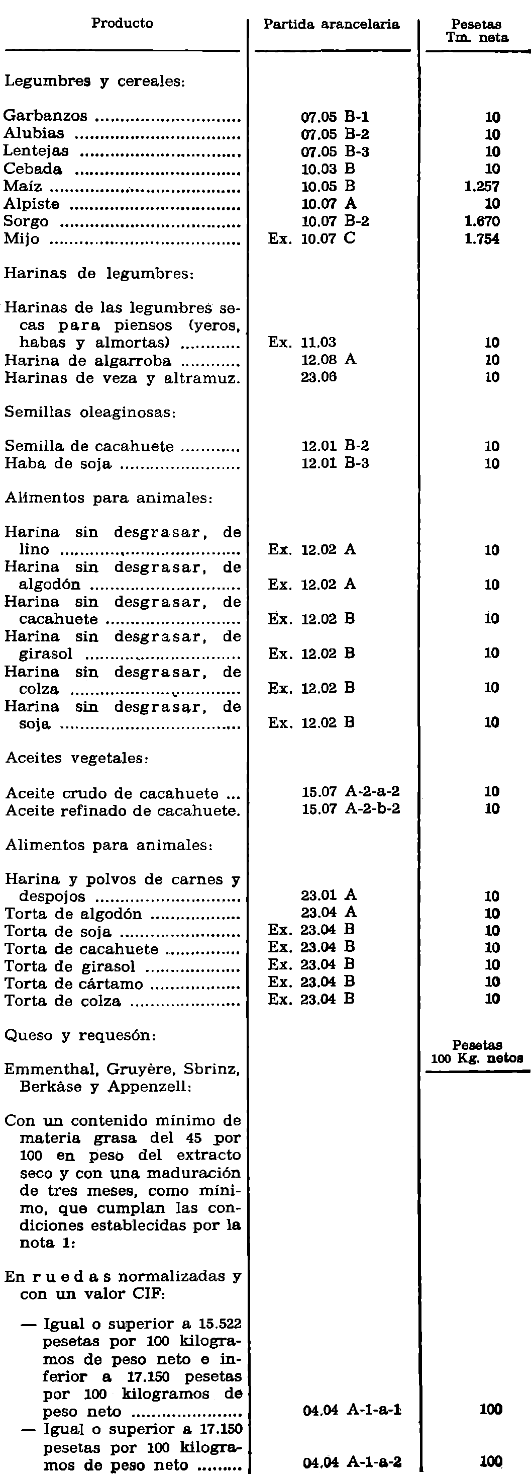 Imagen: /datos/imagenes/disp/1977/78/08305_12171167_image1.png