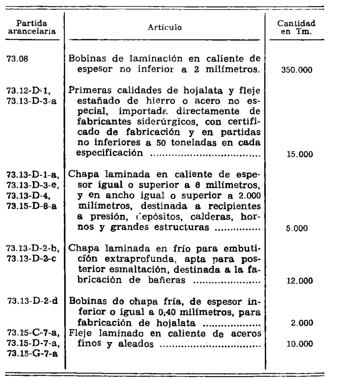 Imagen: /datos/imagenes/disp/1977/90/09325_8245124_image1.png
