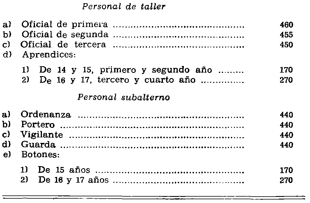 Imagen: /datos/imagenes/disp/1977/91/09439_12171688_image2.png