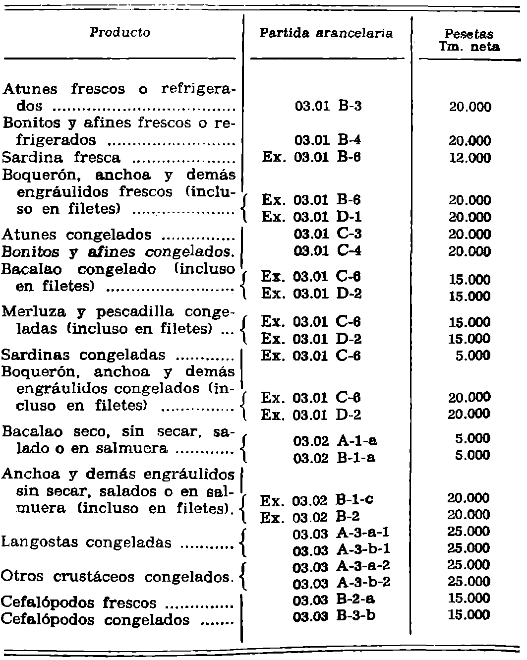 Imagen: /datos/imagenes/disp/1977/91/09440_12172322_image1.png