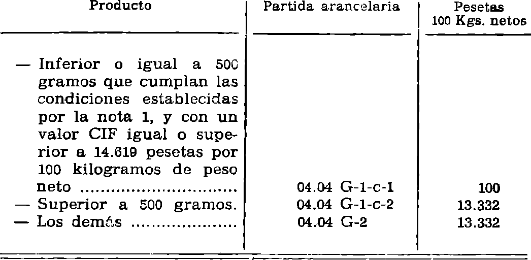 Imagen: /datos/imagenes/disp/1977/91/09441_12172778_image6.png