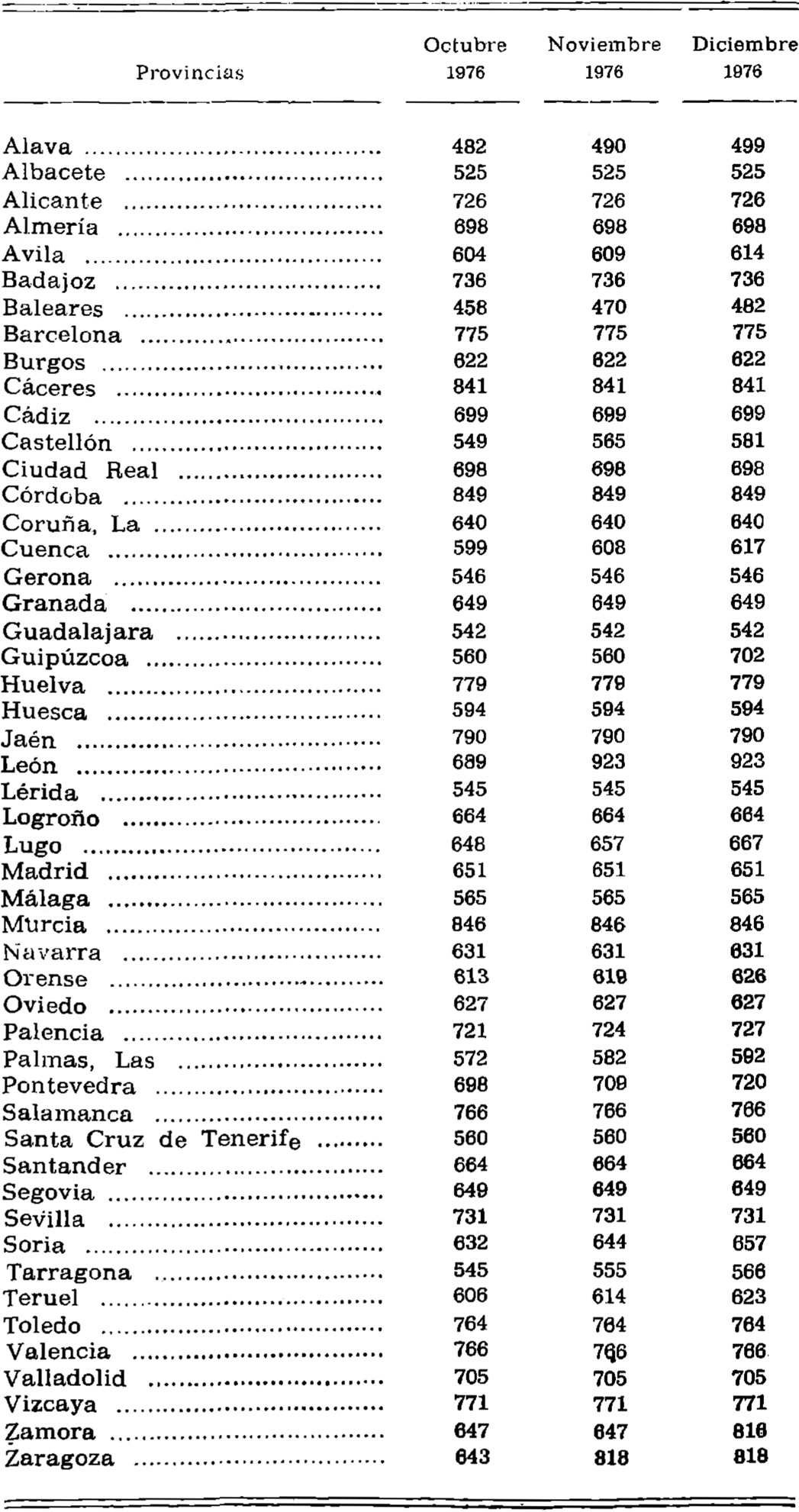 Imagen: /datos/imagenes/disp/1977/98/10162_8252502_image1.png