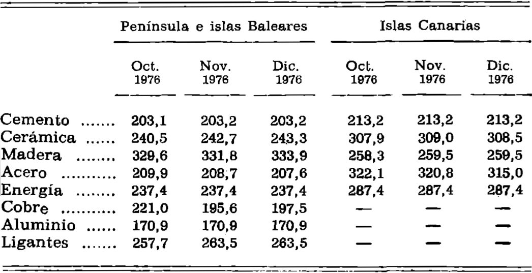 Imagen: /datos/imagenes/disp/1977/98/10162_8252502_image2.png