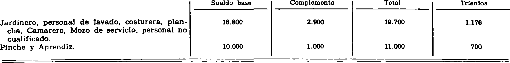 Imagen: /datos/imagenes/disp/1978/107/11988_9401467_image3.png