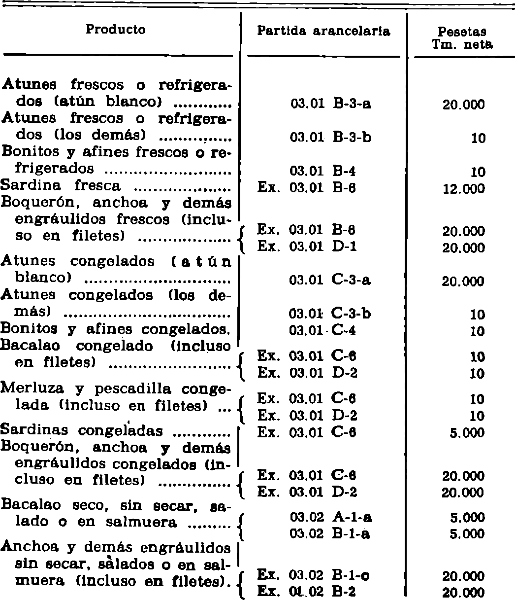 Imagen: /datos/imagenes/disp/1978/107/11989_12220713_image1.png