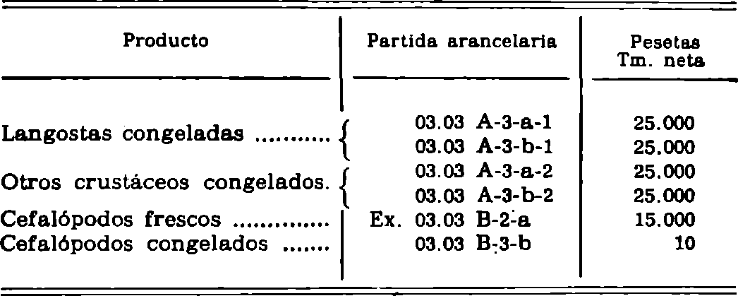 Imagen: /datos/imagenes/disp/1978/107/11989_12220713_image2.png