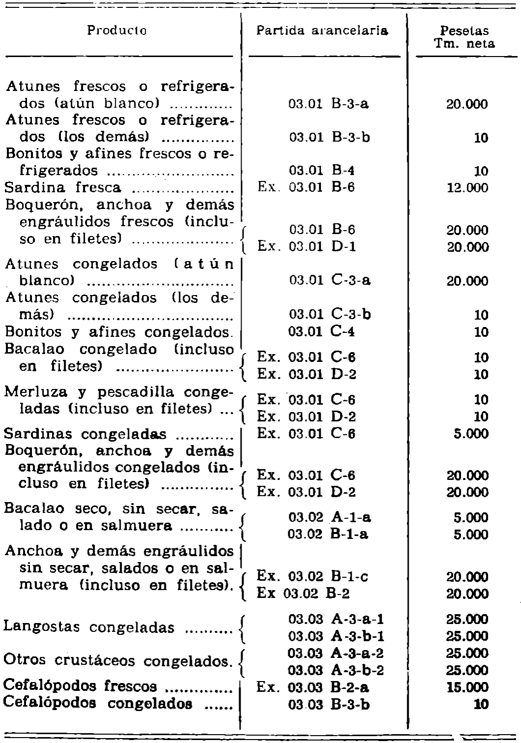 Imagen: /datos/imagenes/disp/1978/11/00910_12204519_image1.png
