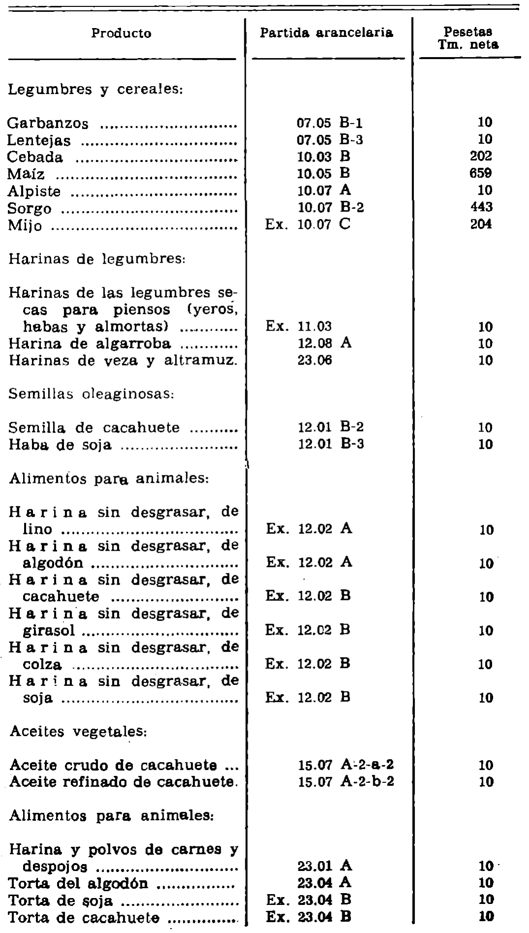 Imagen: /datos/imagenes/disp/1978/11/00911_12204539_image1.png