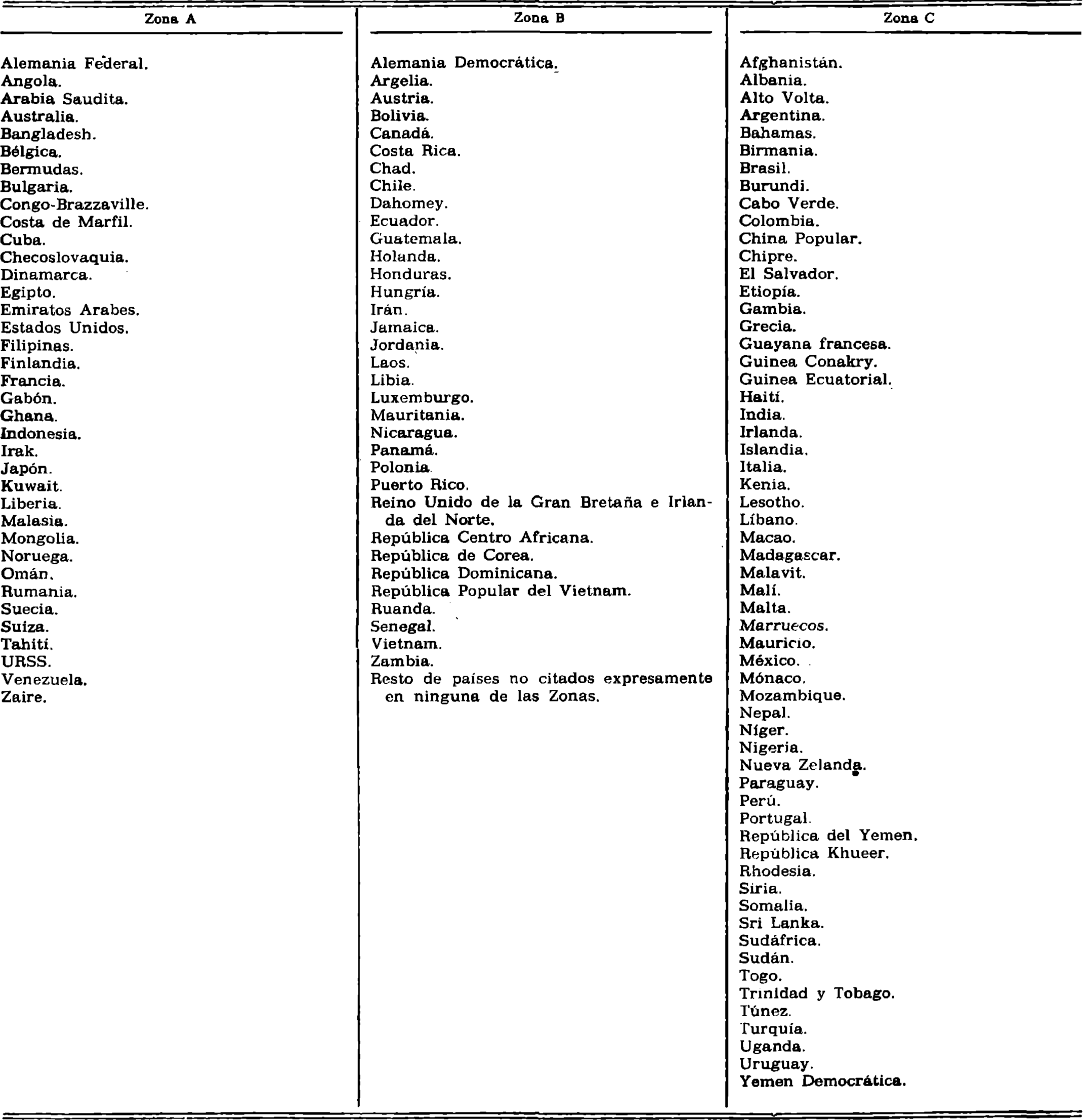 Imagen: /datos/imagenes/disp/1978/111/12471_9480064_image1.png