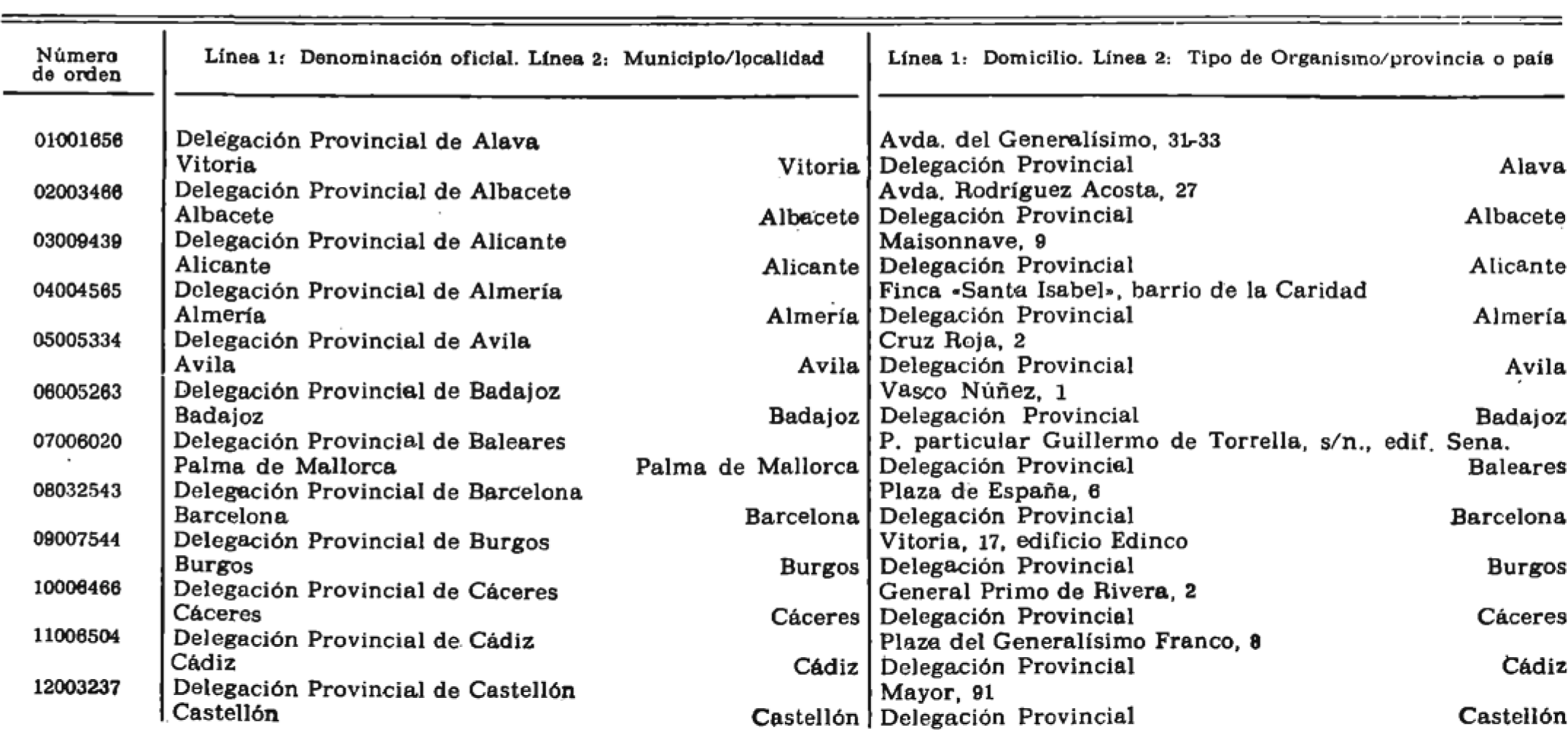 Imagen: /datos/imagenes/disp/1978/130/14041_9840276_image1.png