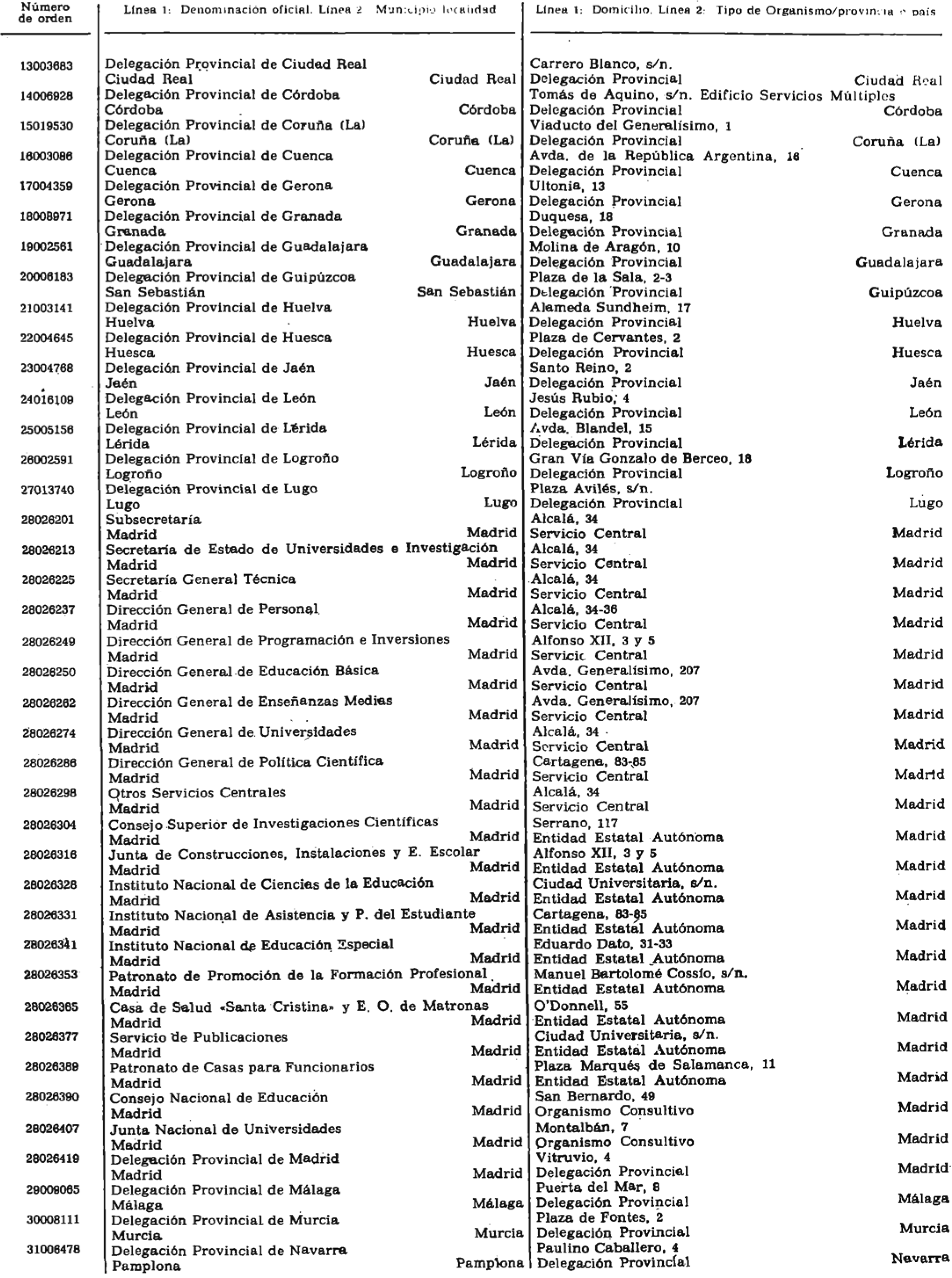 Imagen: /datos/imagenes/disp/1978/130/14041_9840276_image2.png