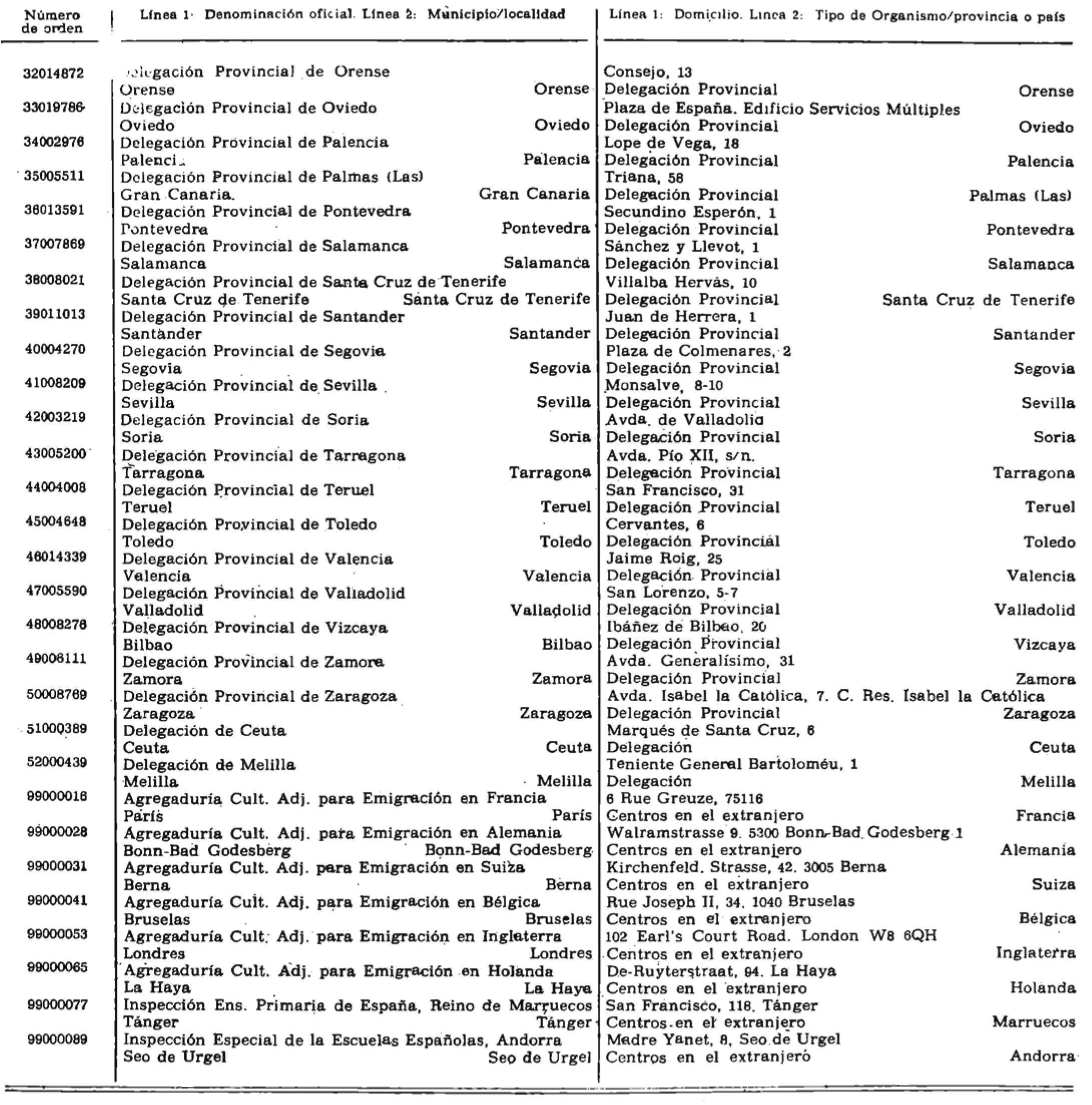 Imagen: /datos/imagenes/disp/1978/130/14041_9840276_image3.png