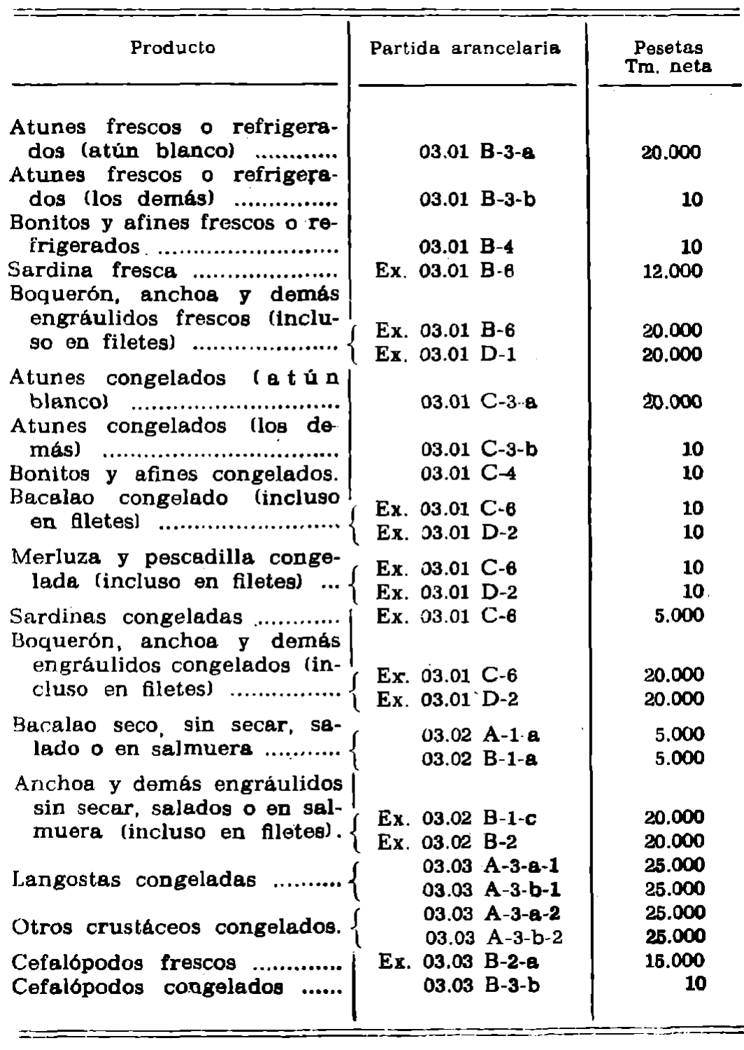 Imagen: /datos/imagenes/disp/1978/131/14056_12227929_image1.png