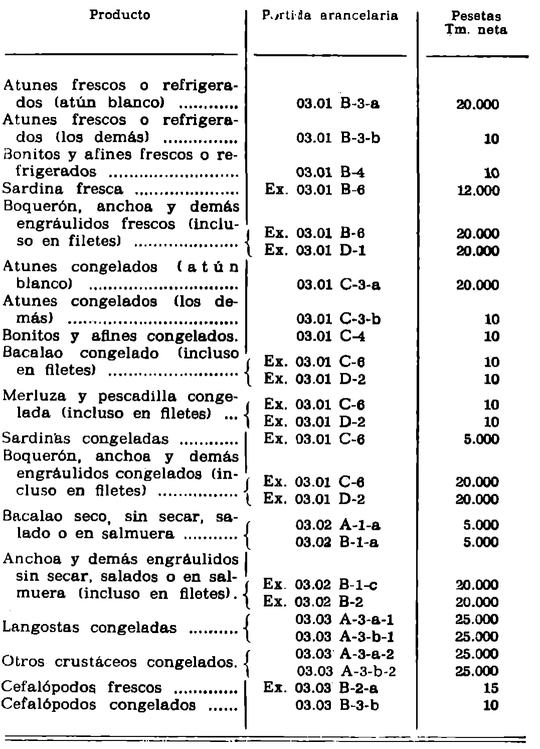 Imagen: /datos/imagenes/disp/1978/137/14537_12227939_image1.png