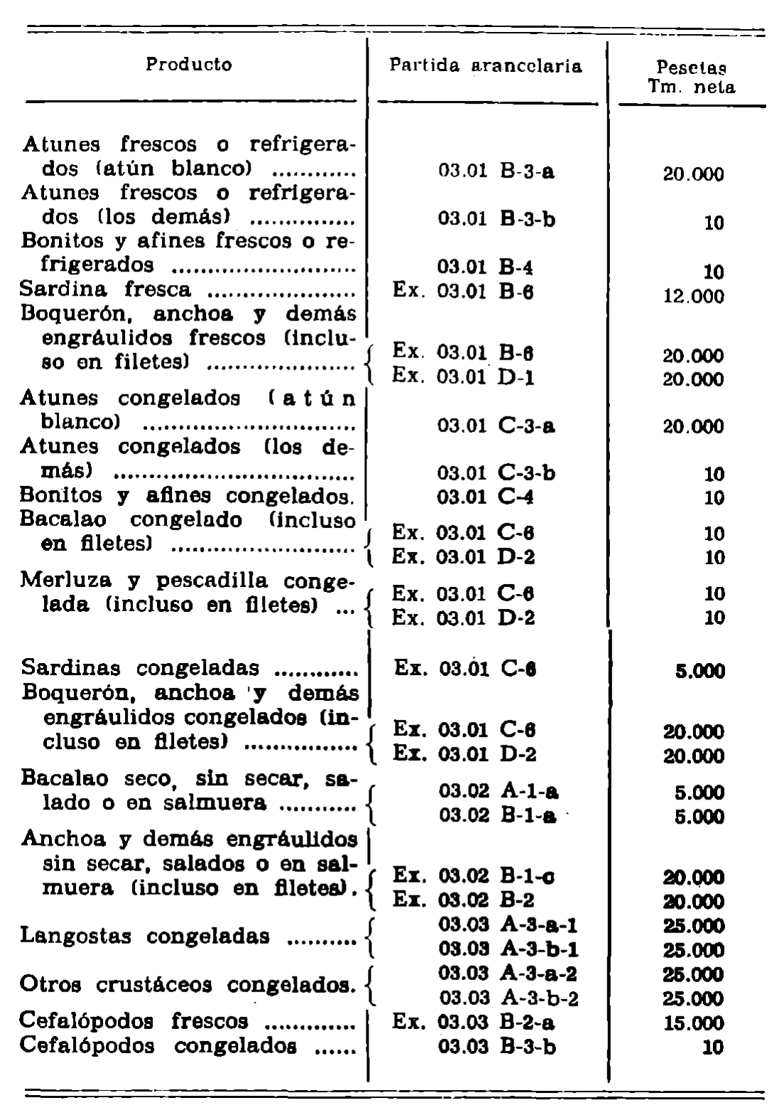 Imagen: /datos/imagenes/disp/1978/143/14974_12234141_image1.png