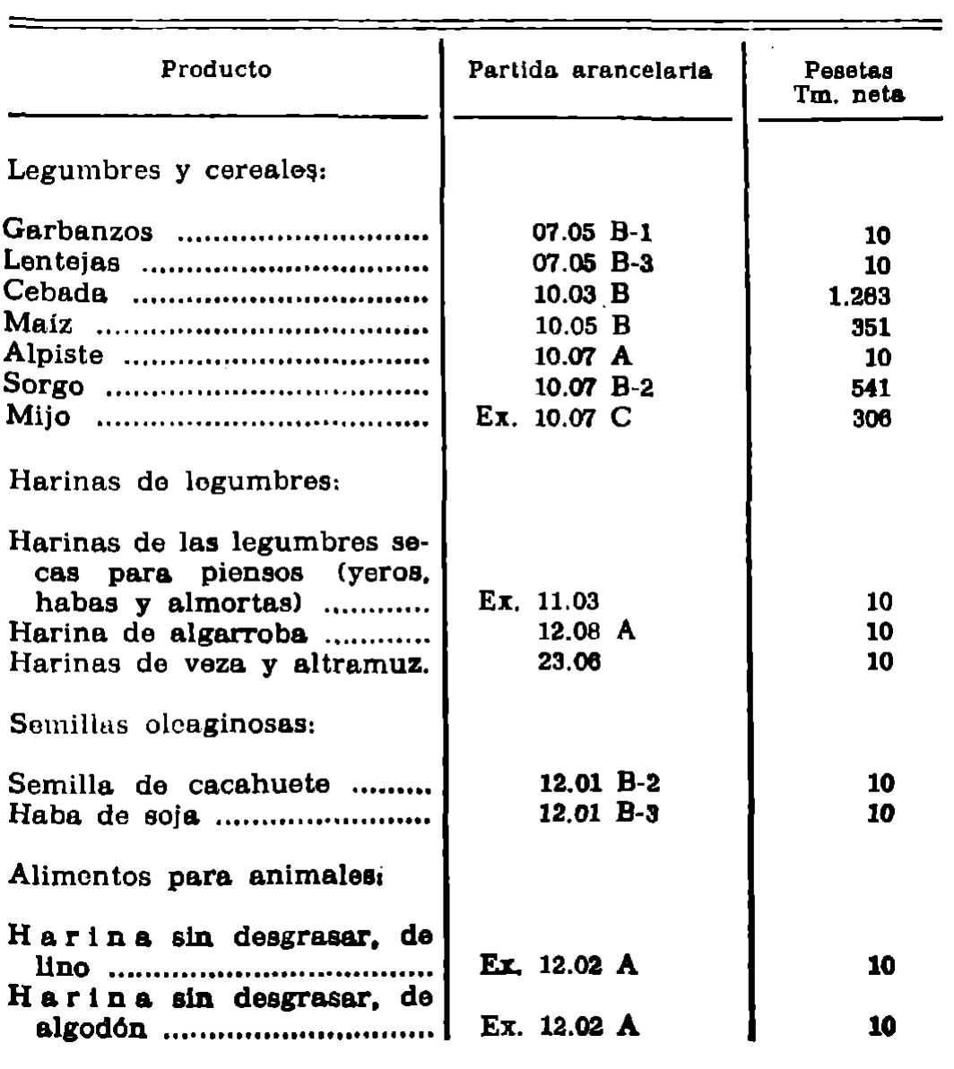 Imagen: /datos/imagenes/disp/1978/143/14975_12234144_image1.png
