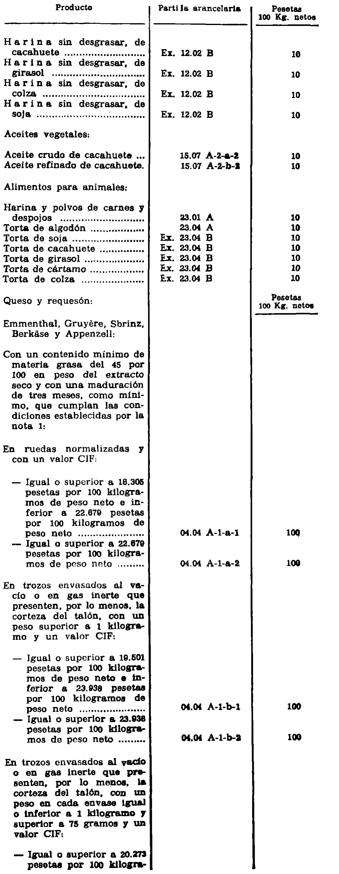 Imagen: /datos/imagenes/disp/1978/143/14975_12234144_image2.png