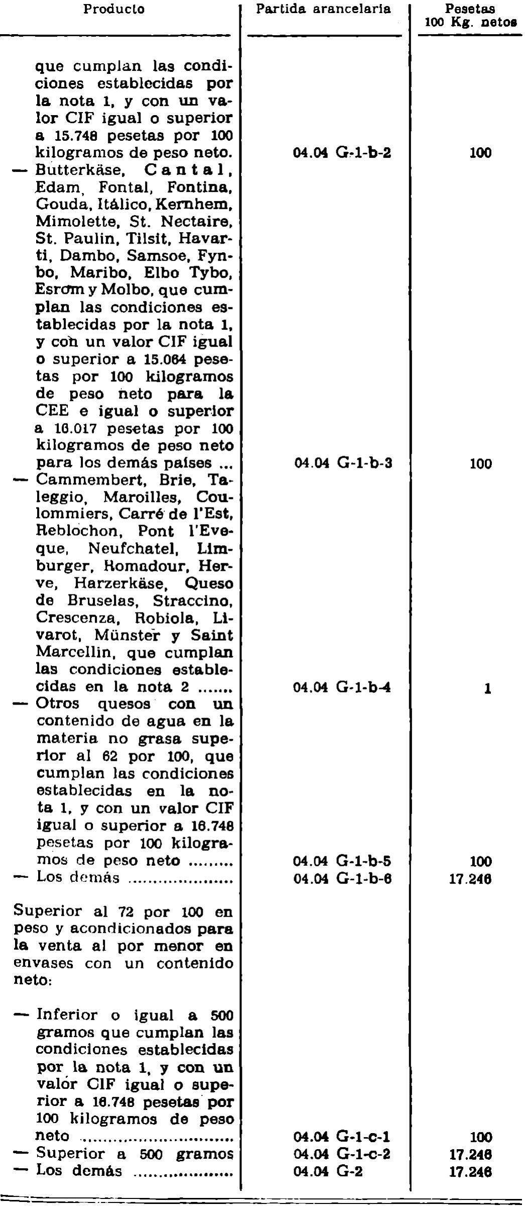 Imagen: /datos/imagenes/disp/1978/143/14975_12234144_image5.png
